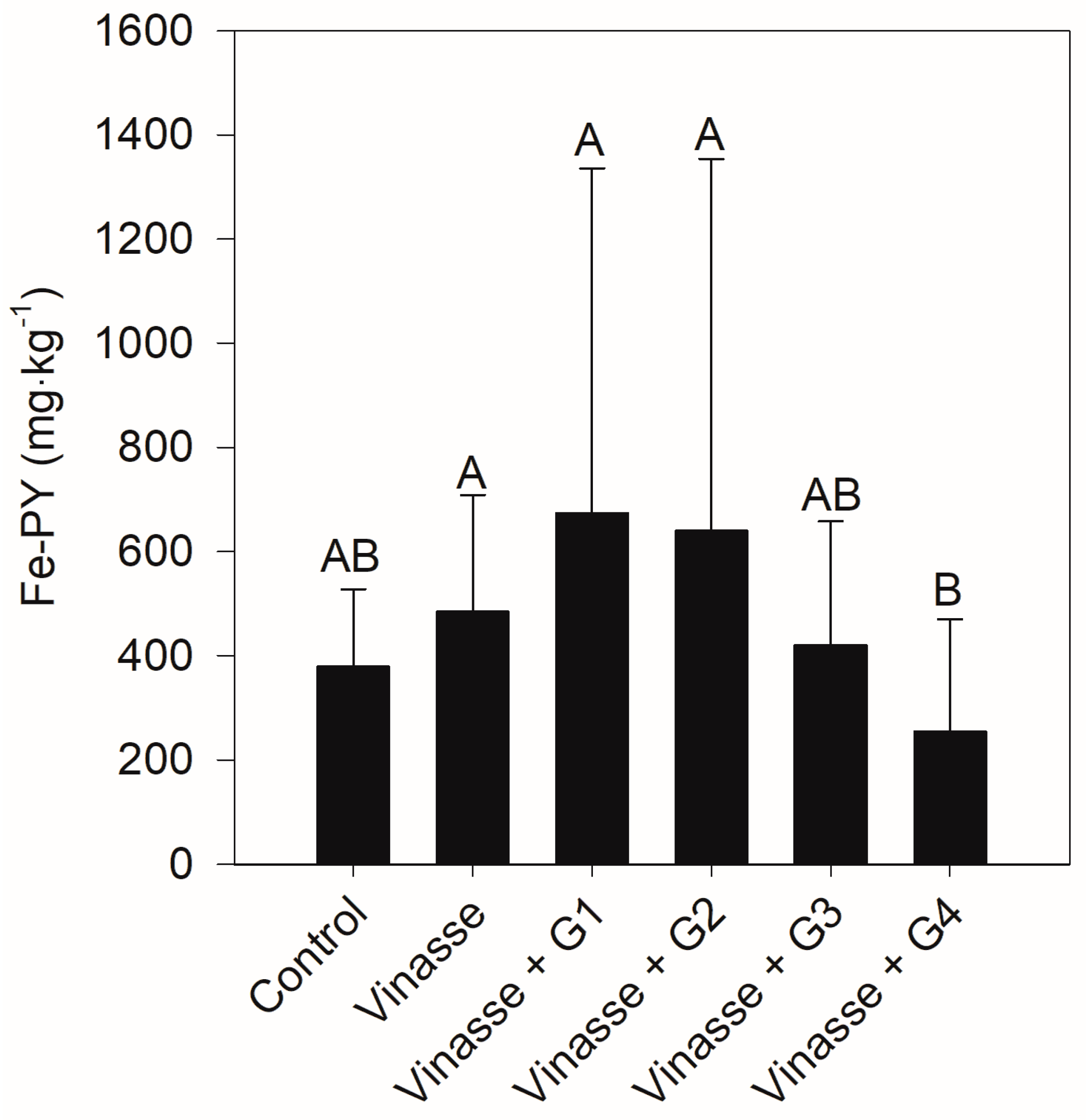 Minerals 11 00201 g006