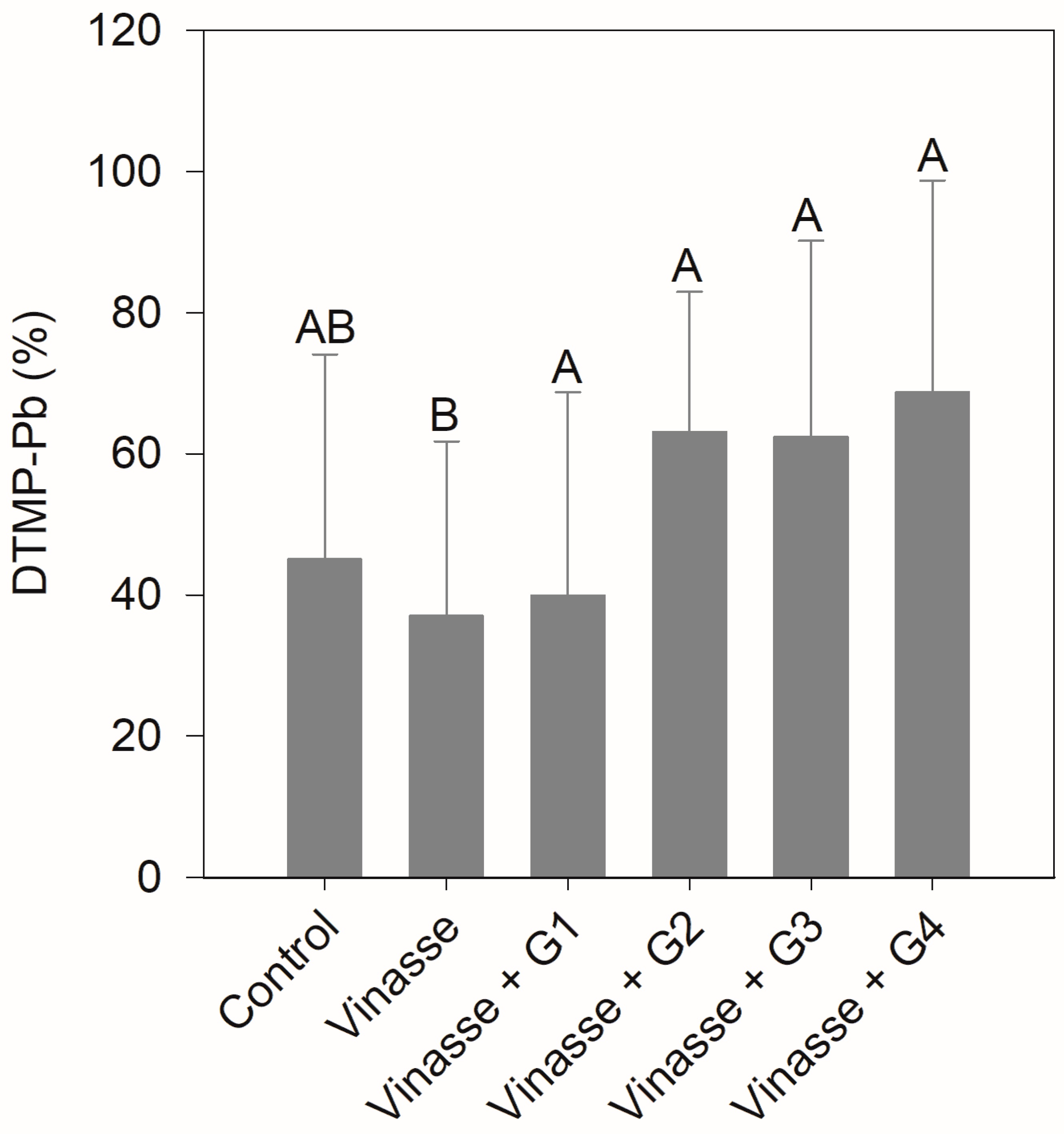 Minerals 11 00201 g008