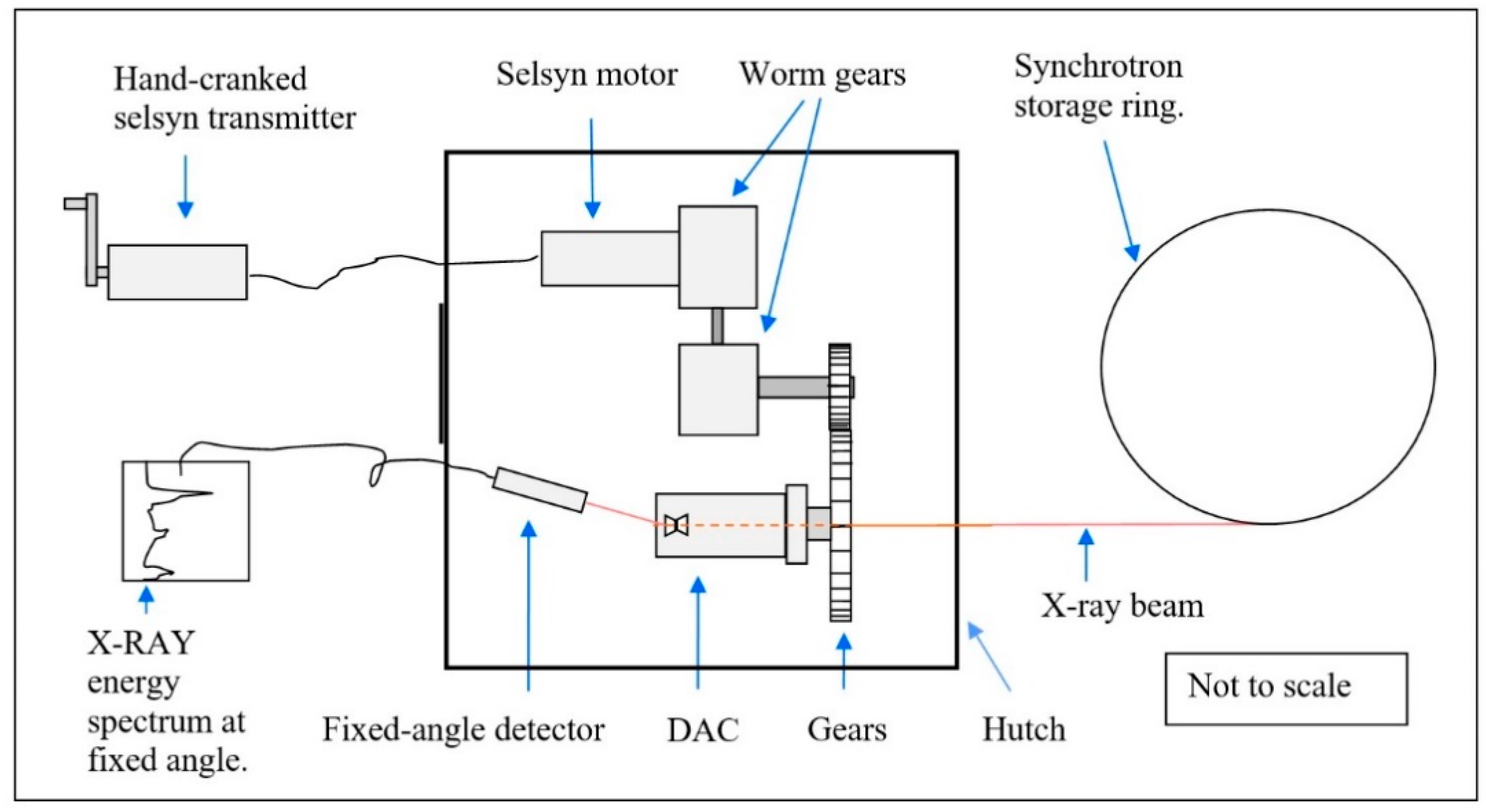 Minerals 11 00202 g002 Minerals 11 00202 g002