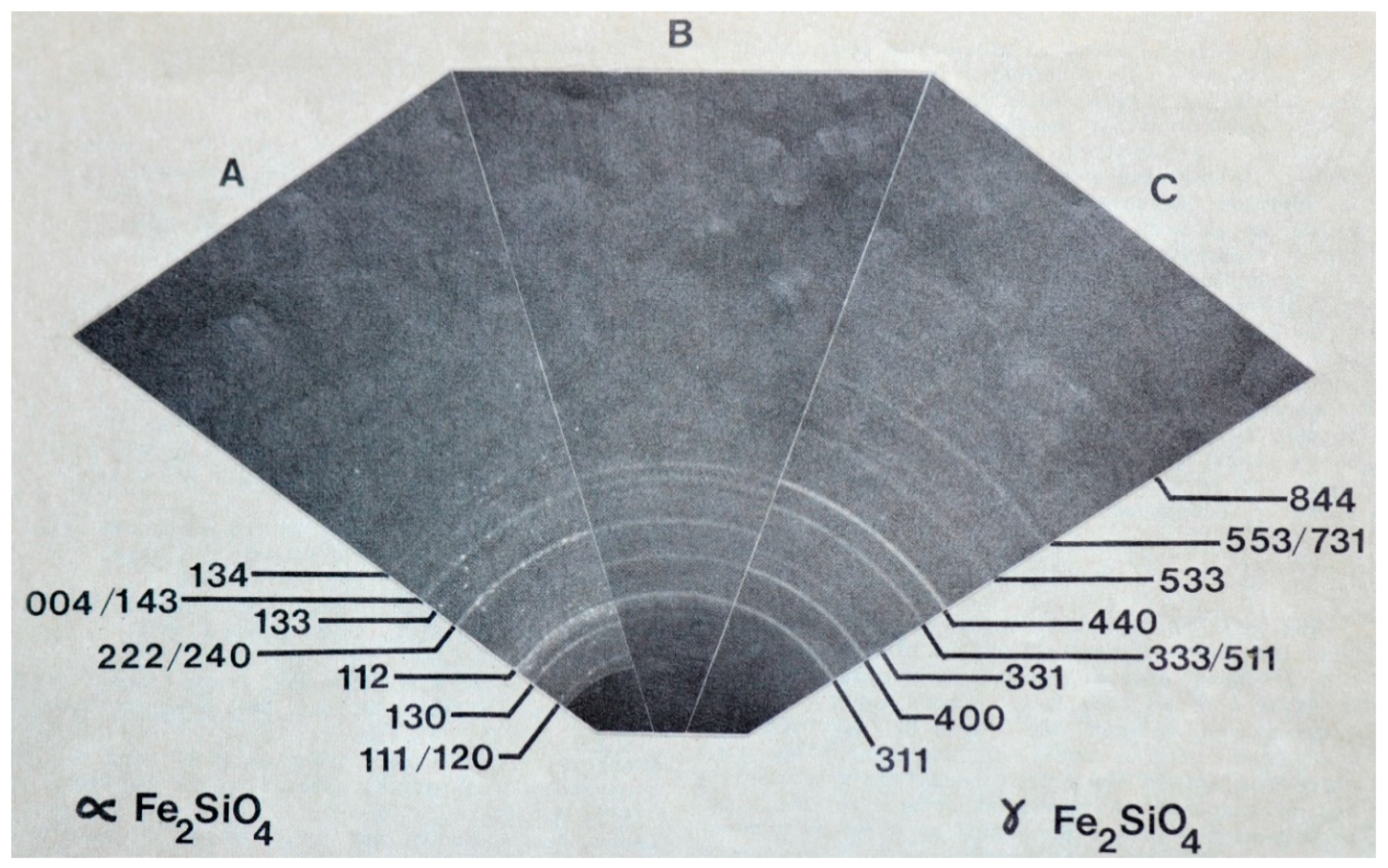 Minerals 11 00202 g003 Minerals 11 00202 g003