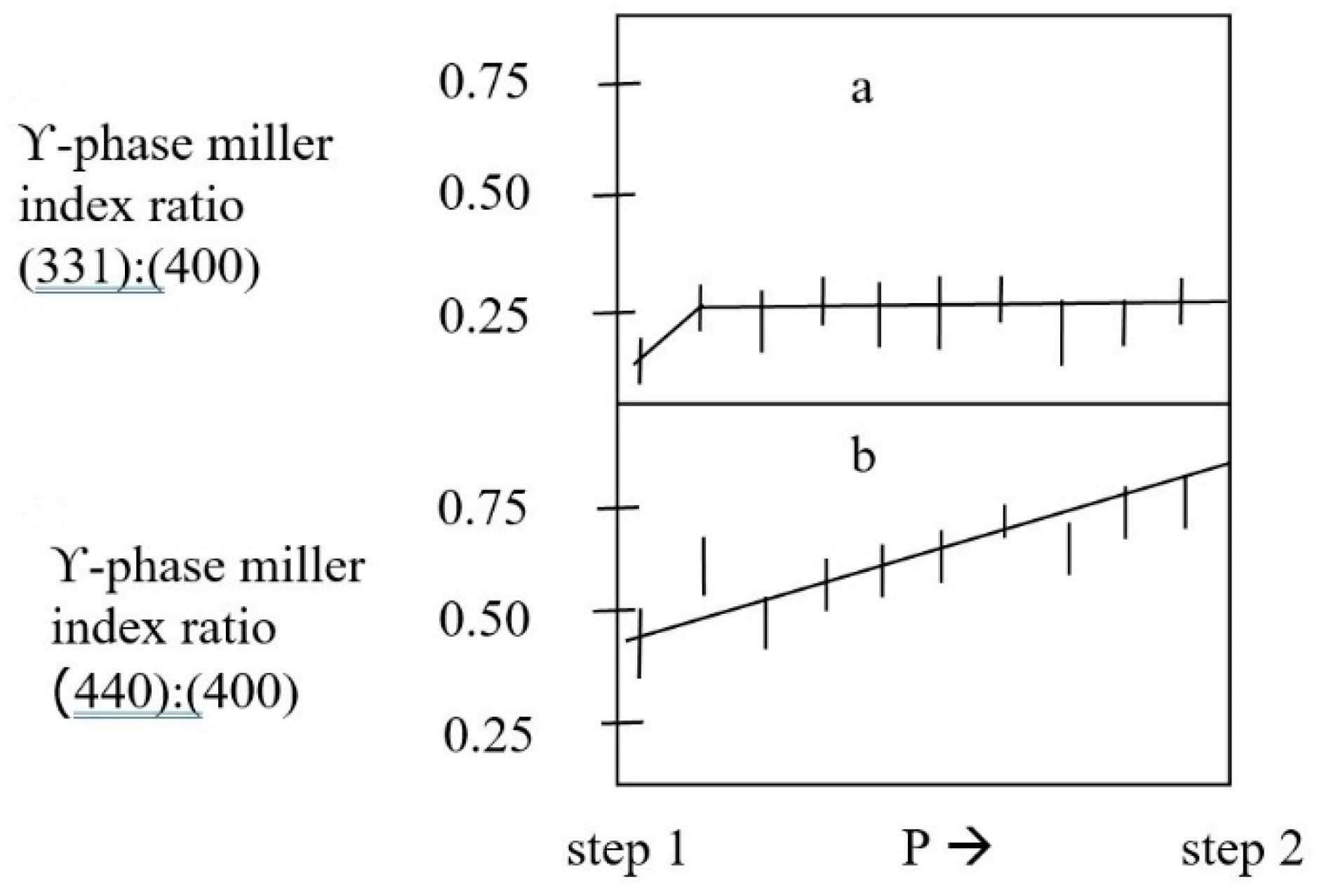 Minerals 11 00202 g004 Minerals 11 00202 g004
