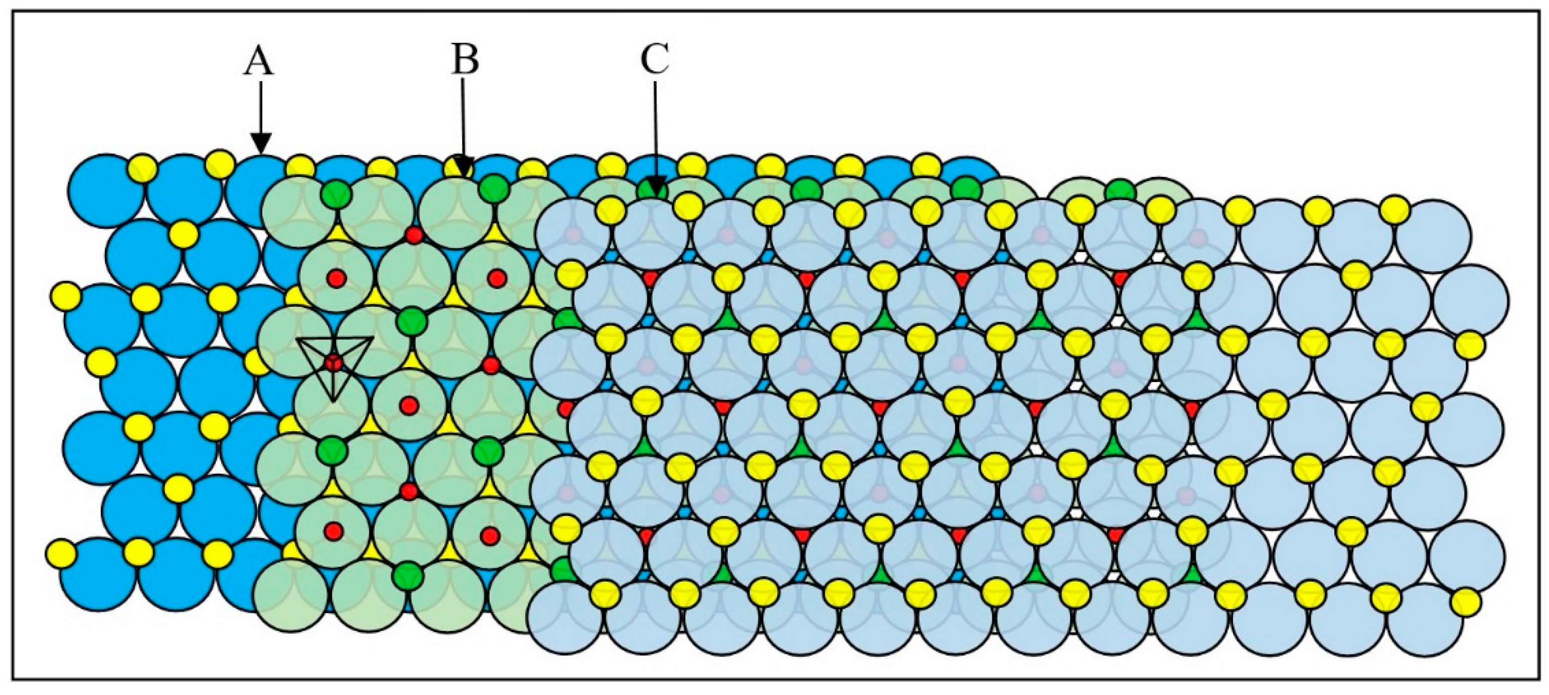 Minerals 11 00202 g007 Minerals 11 00202 g007