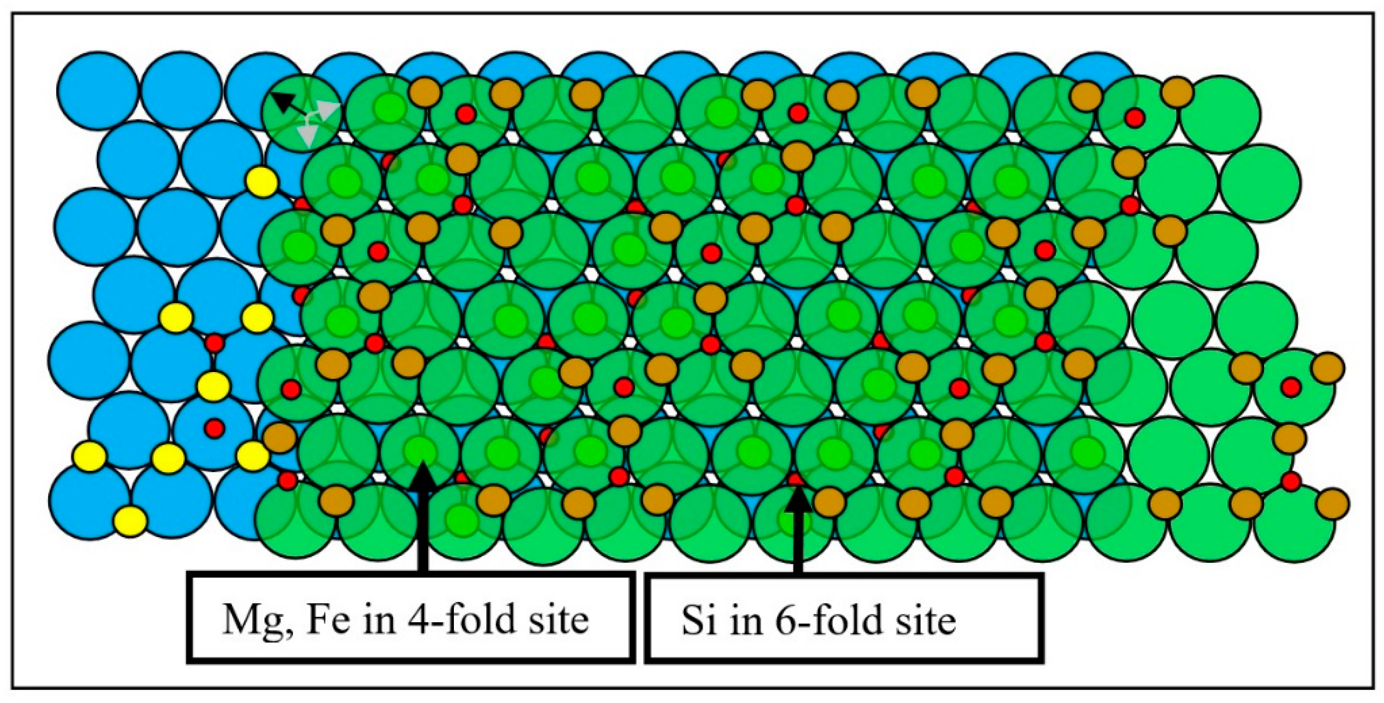 Minerals 11 00202 g008 Minerals 11 00202 g008