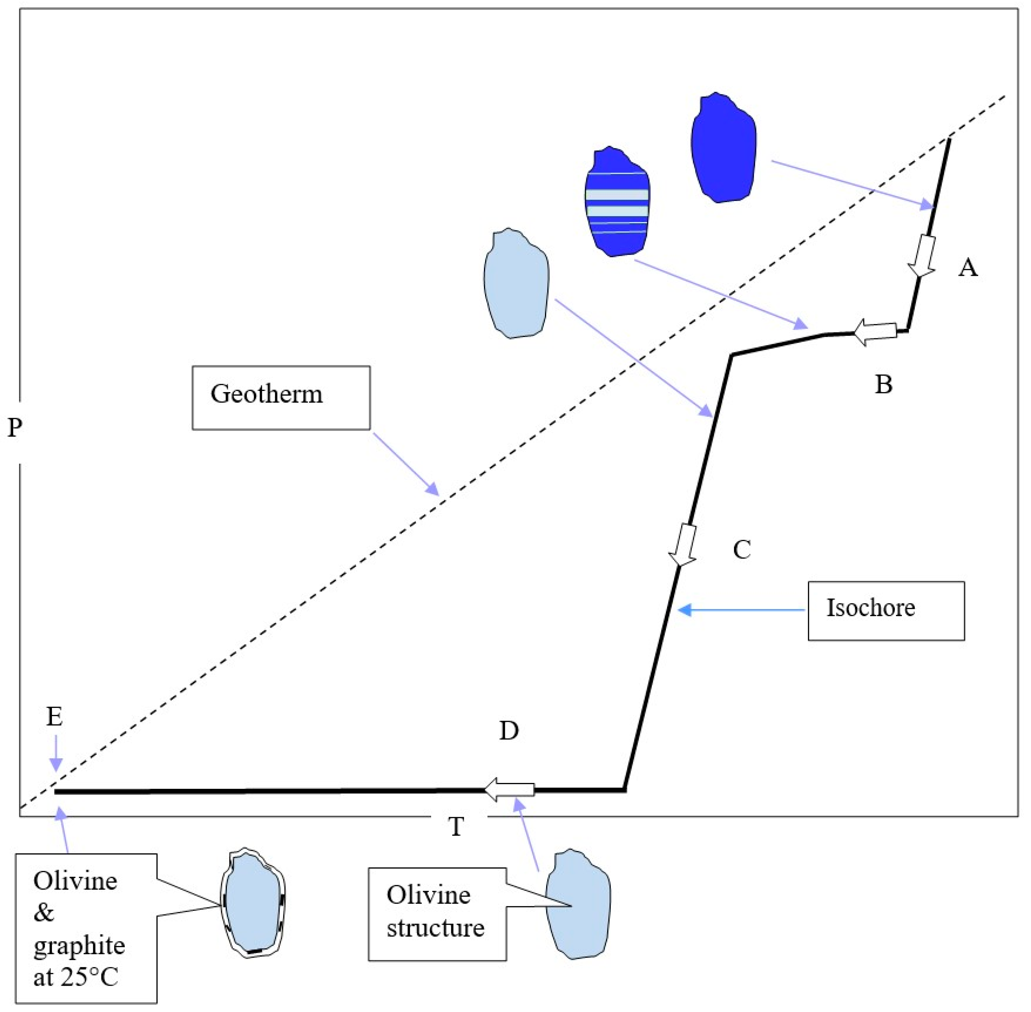 Minerals 11 00202 g013 Minerals 11 00202 g013