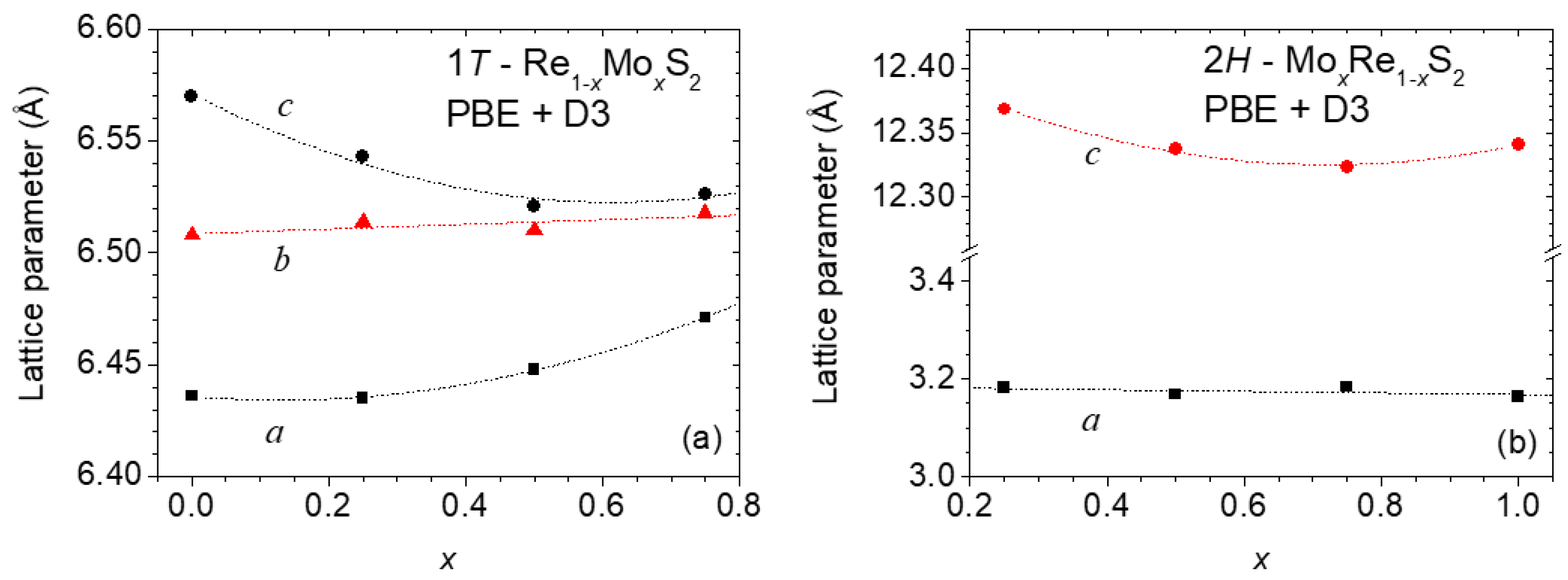 Minerals 11 00207 g002 Minerals 11 00207 g002