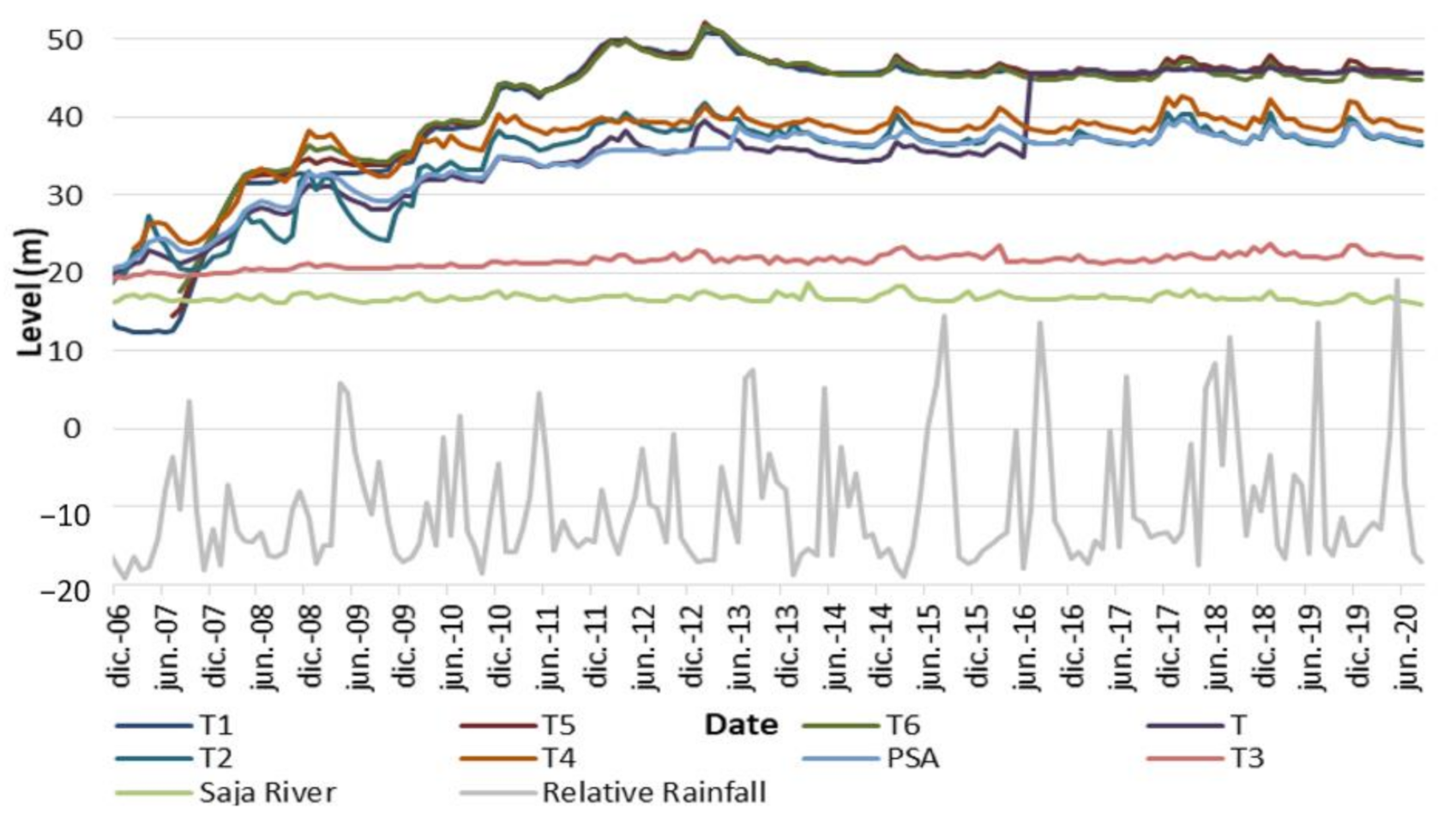 Minerals 11 00212 g005