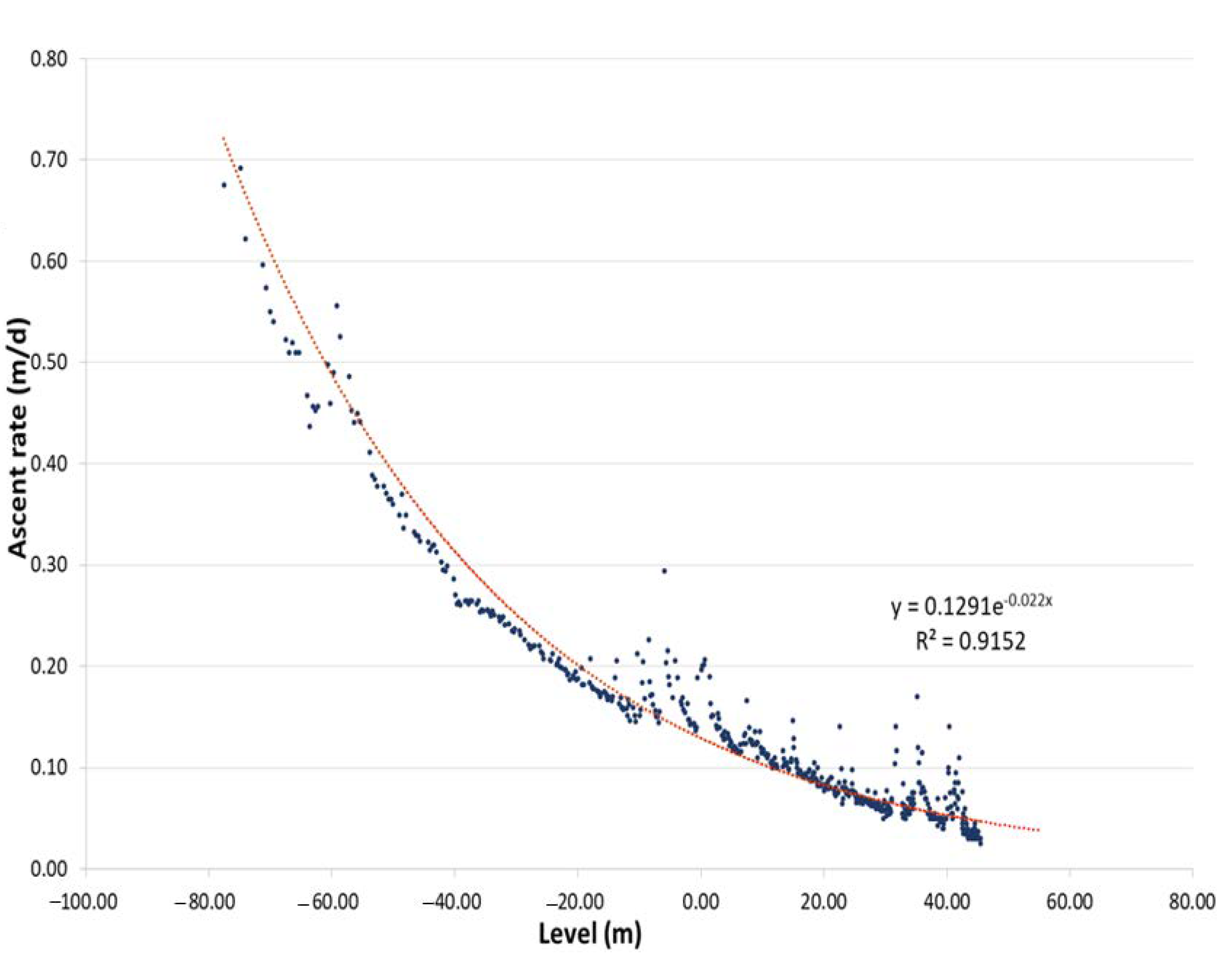 Minerals 11 00212 g008