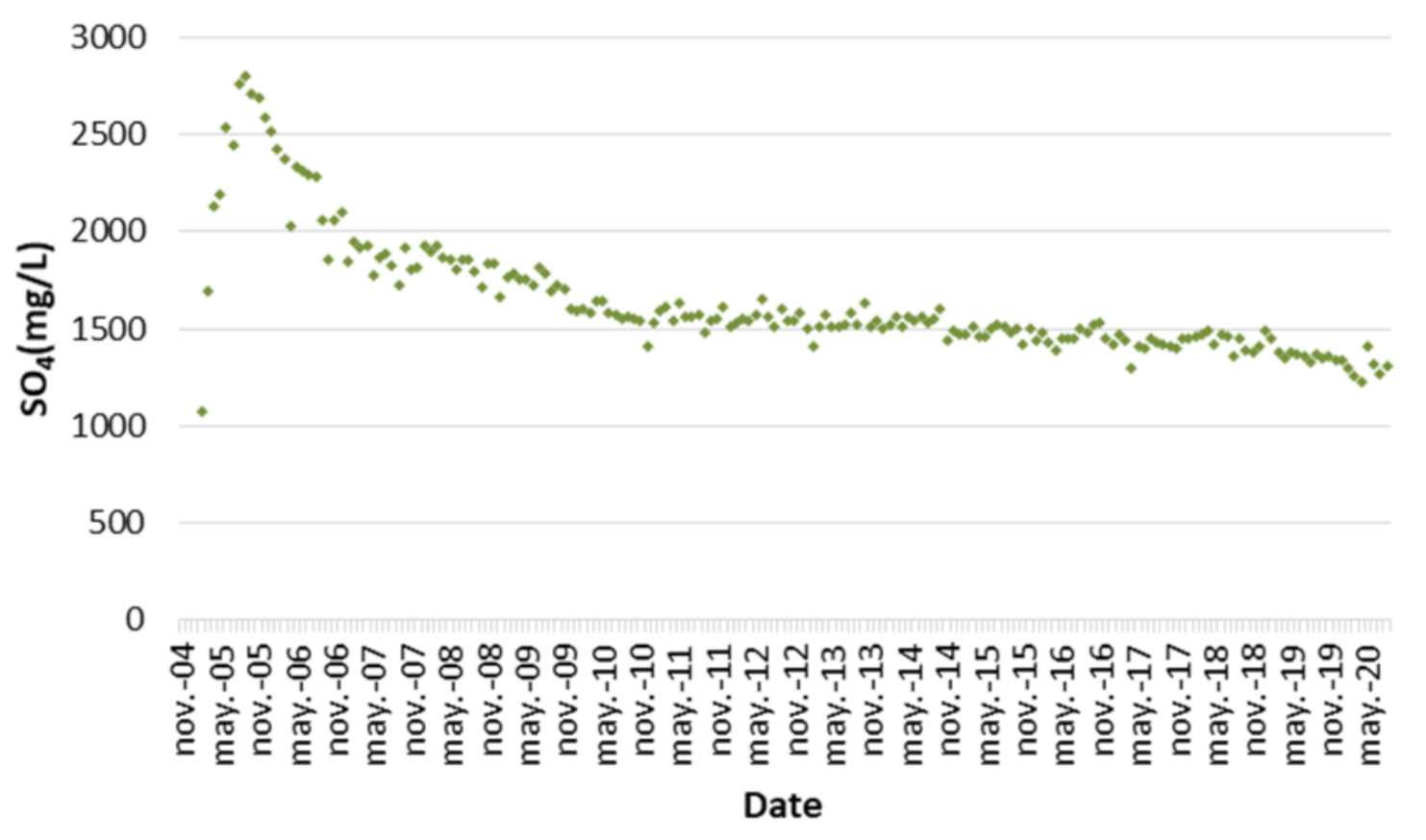 Minerals 11 00212 g009