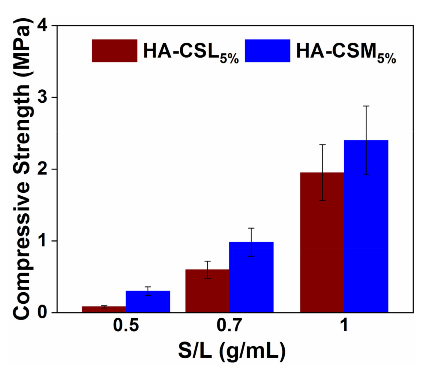 Minerals 11 00213 g004