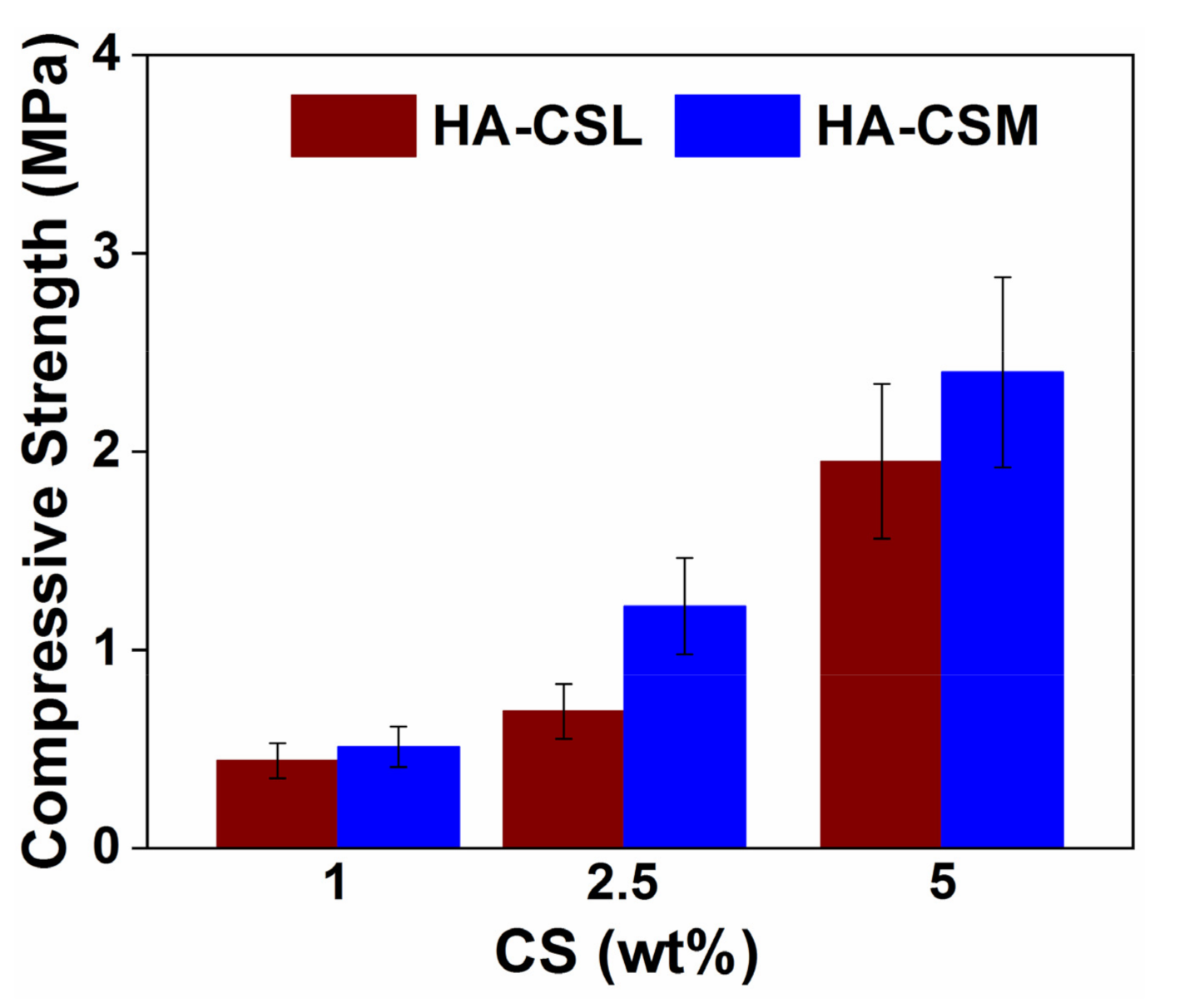 Minerals 11 00213 g005