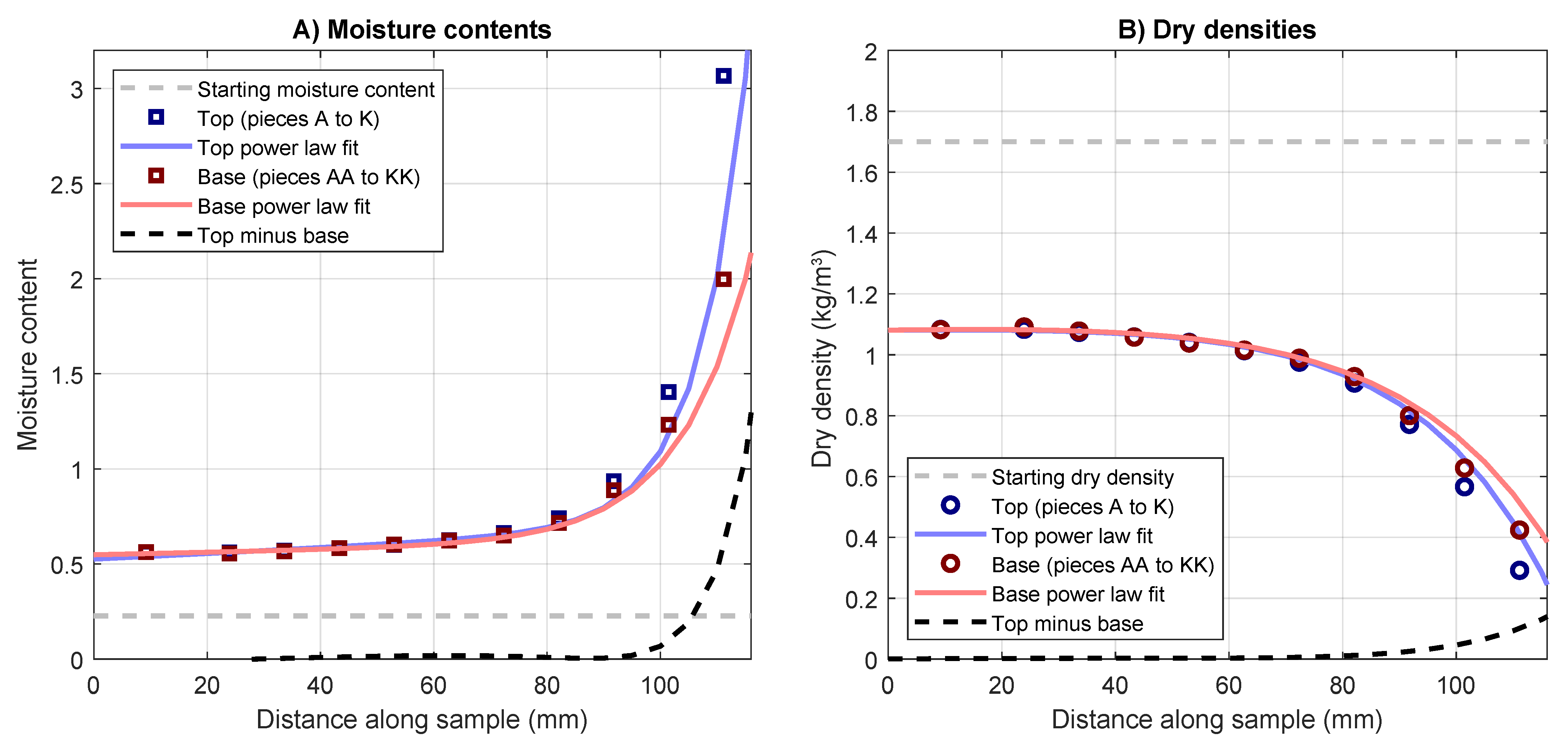 Minerals 11 00215 g002