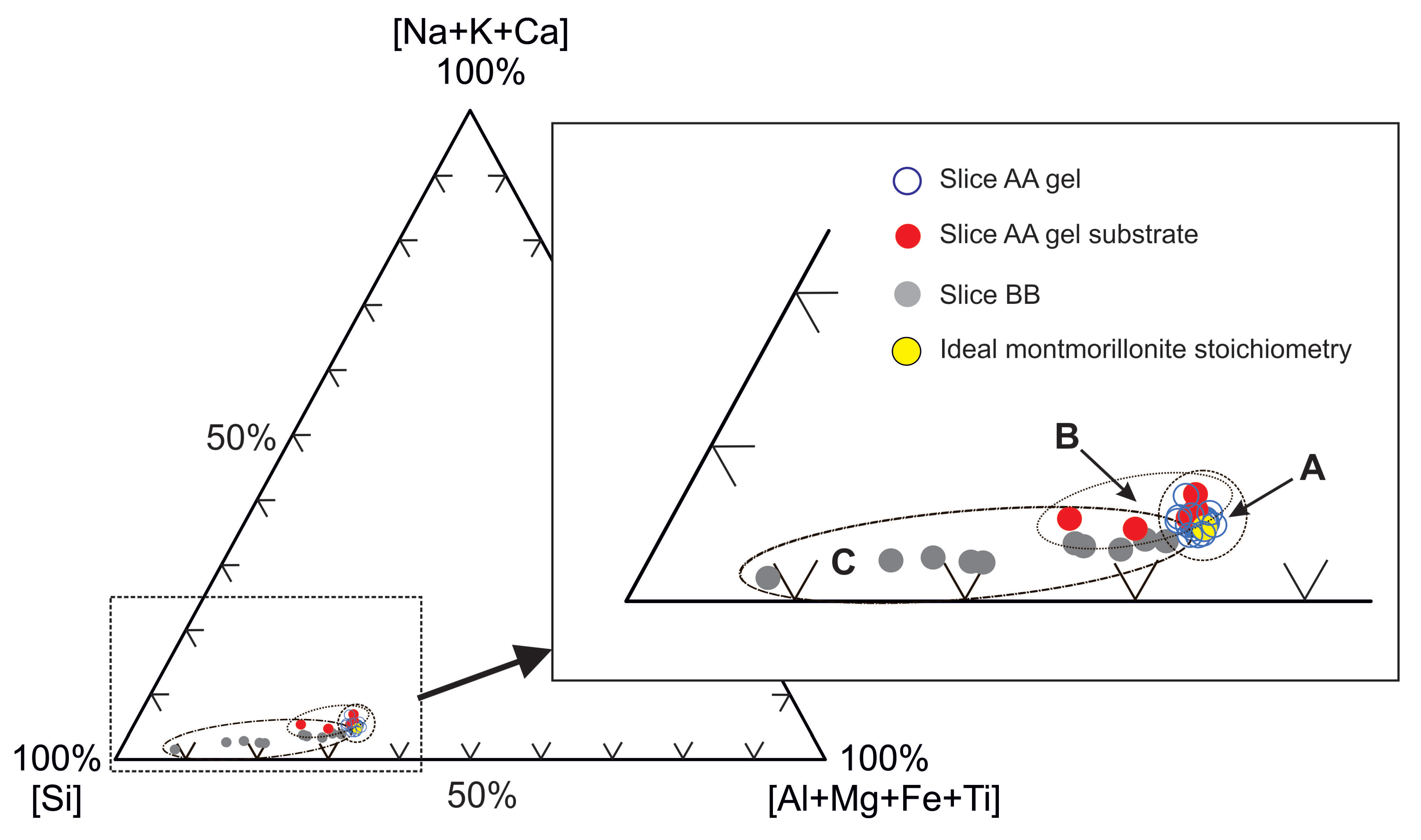 Minerals 11 00215 g007