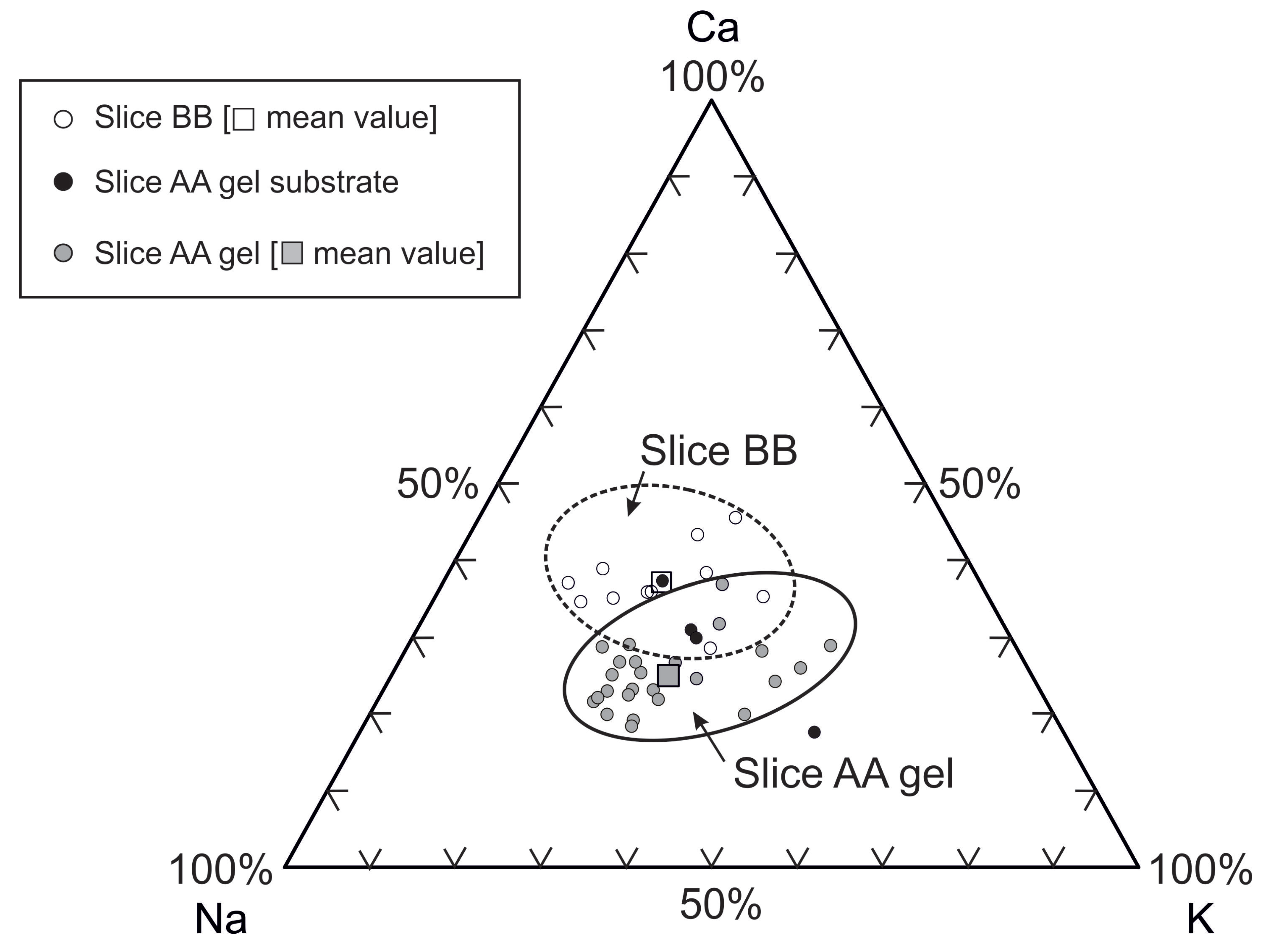 Minerals 11 00215 g008