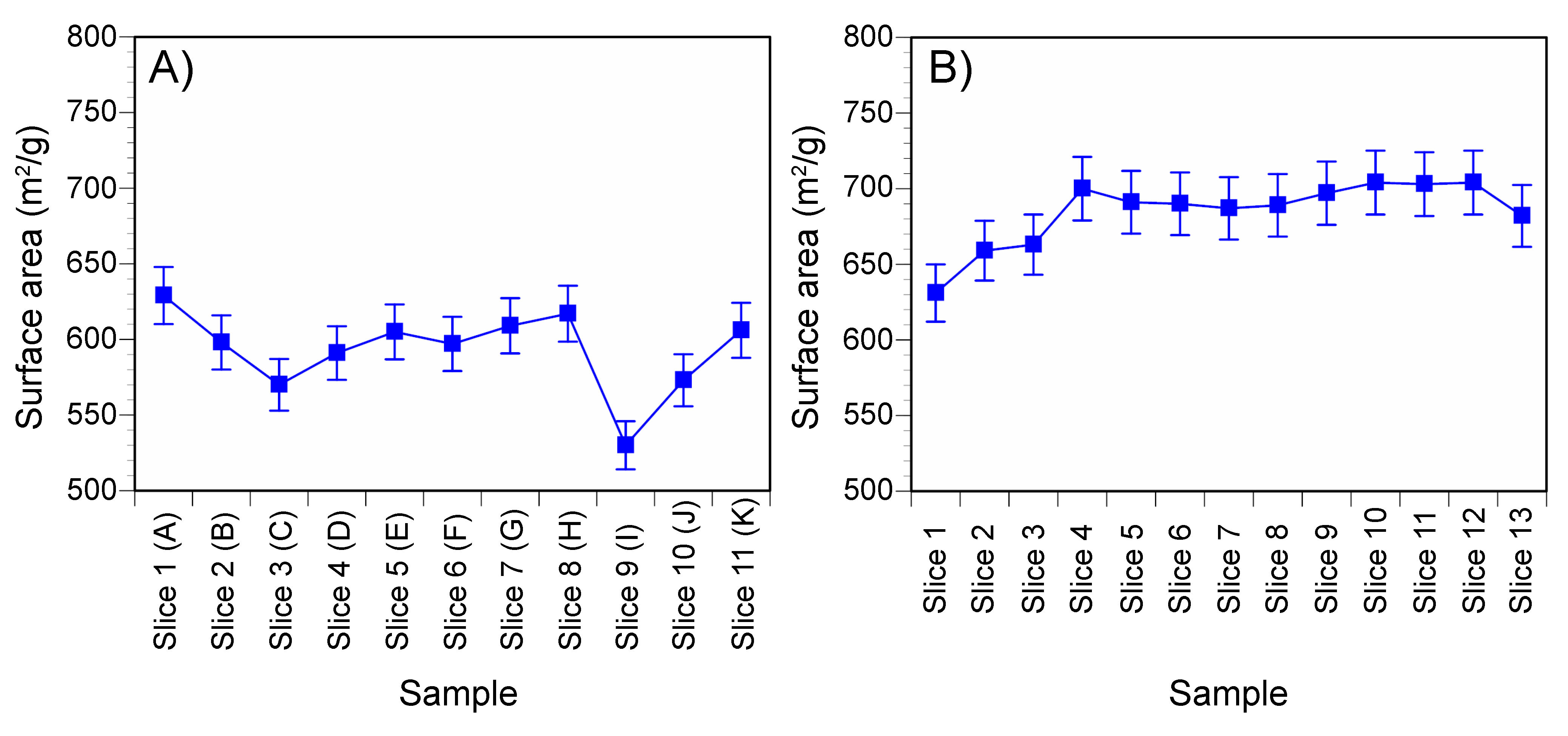Minerals 11 00215 g009