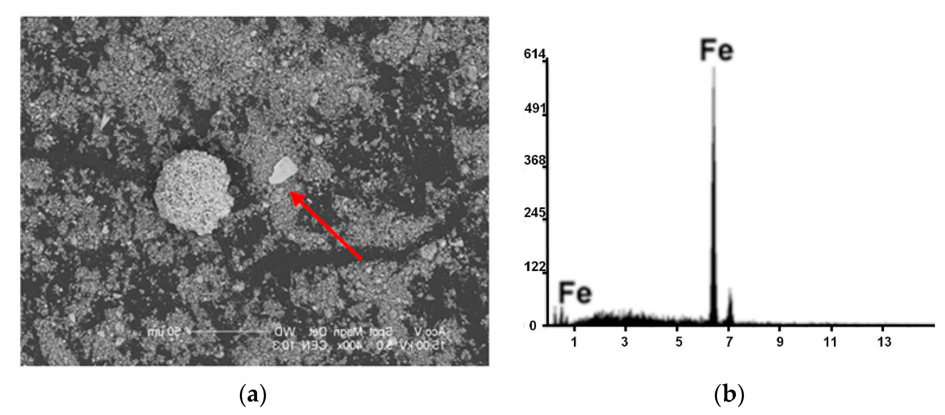 Minerals 11 00216 g007 Minerals 11 00216 g007