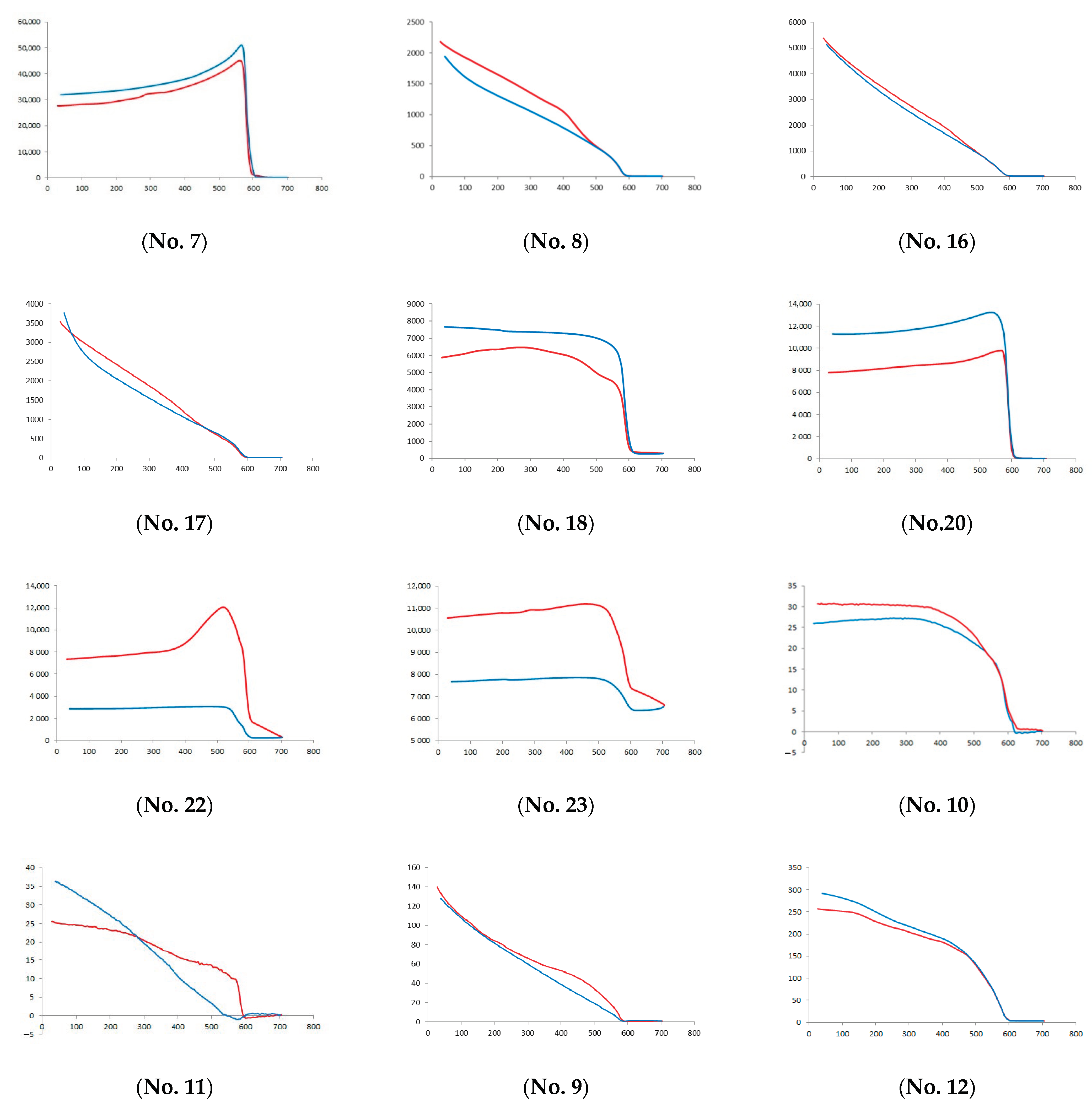 Minerals 11 00216 g016 Minerals 11 00216 g016