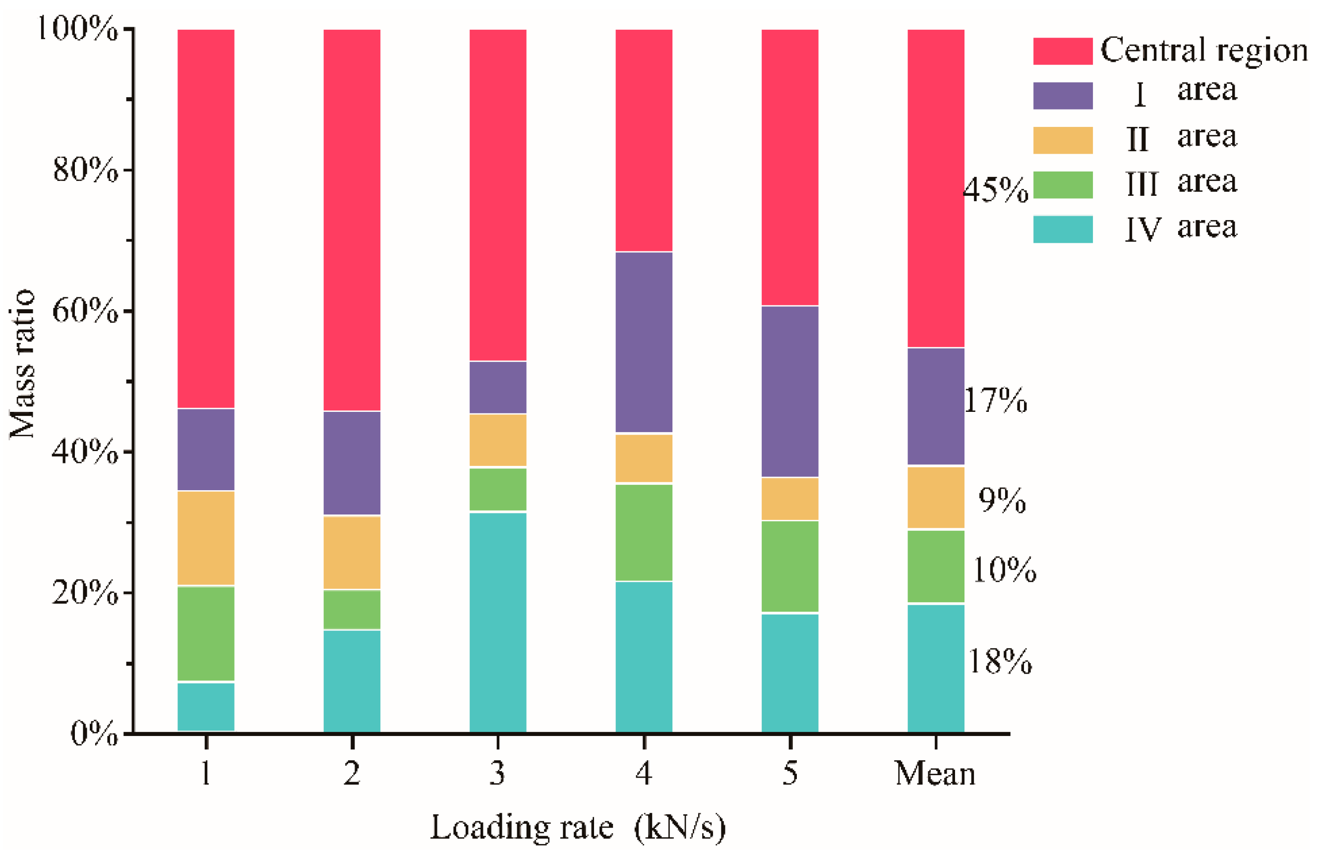 Minerals 11 00217 g008 Minerals 11 00217 g008