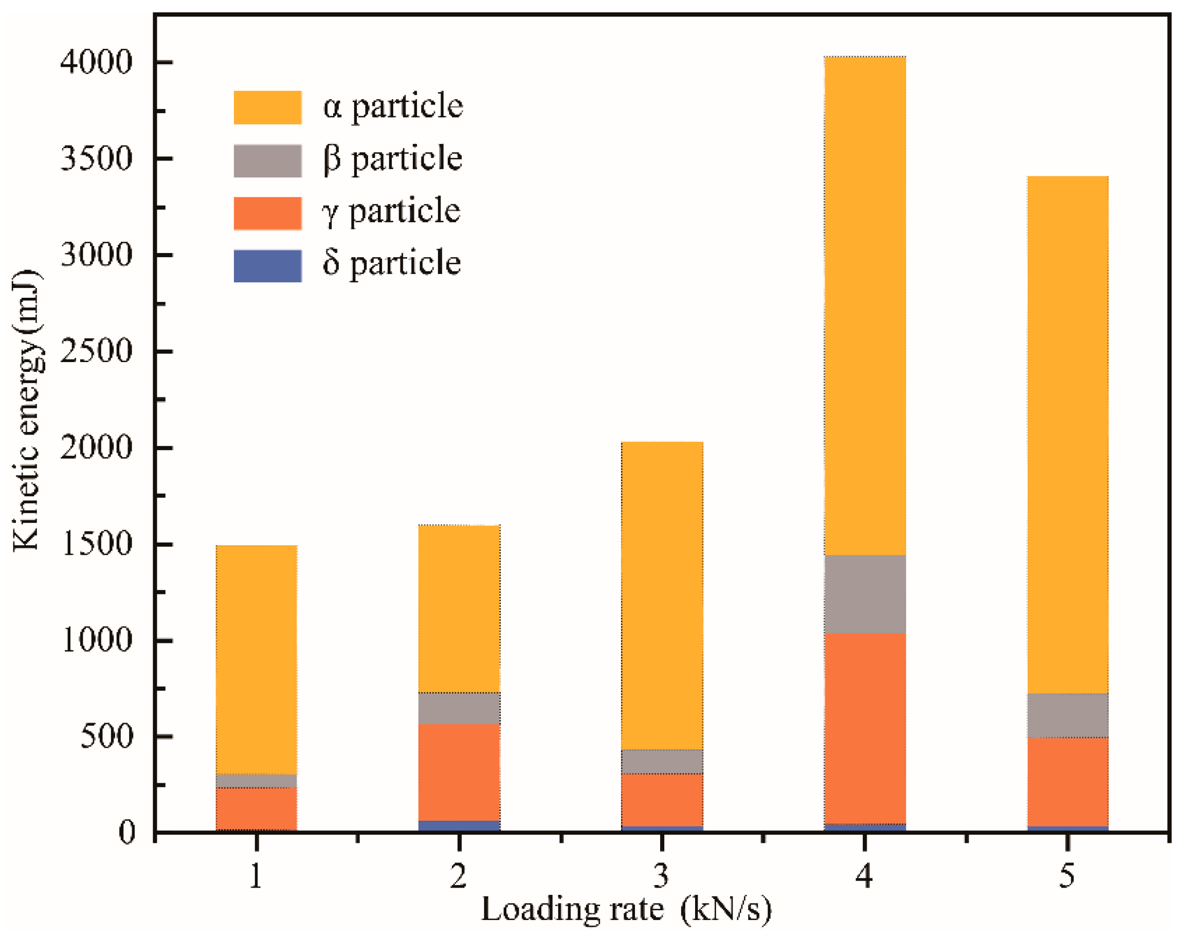 Minerals 11 00217 g009 Minerals 11 00217 g009