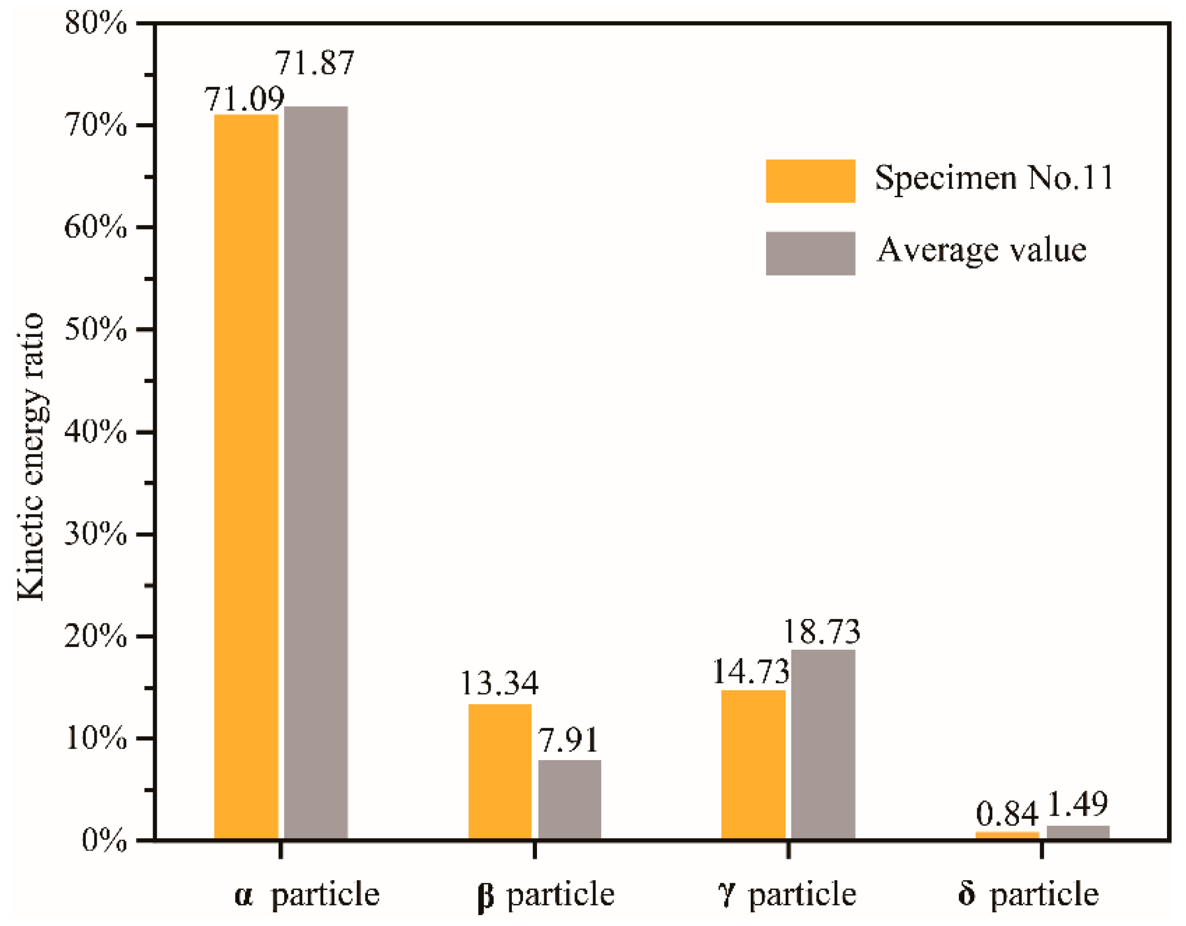 Minerals 11 00217 g010 Minerals 11 00217 g010