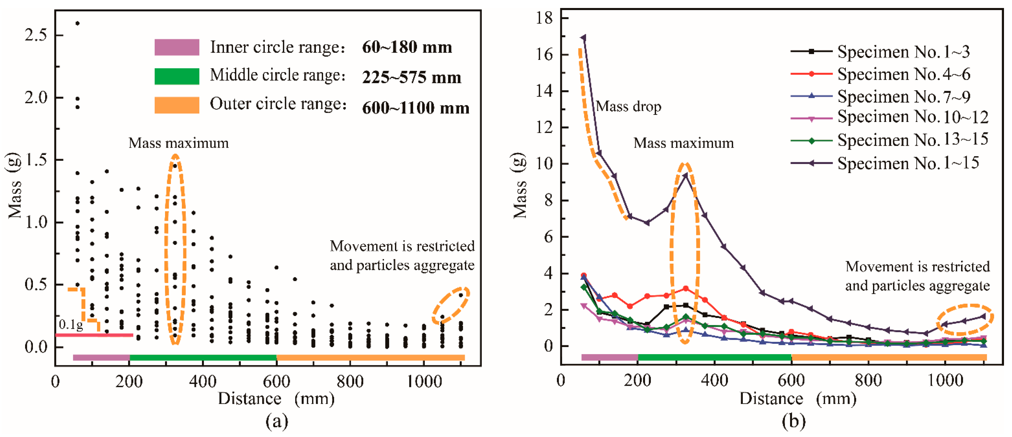 Minerals 11 00217 g011 Minerals 11 00217 g011