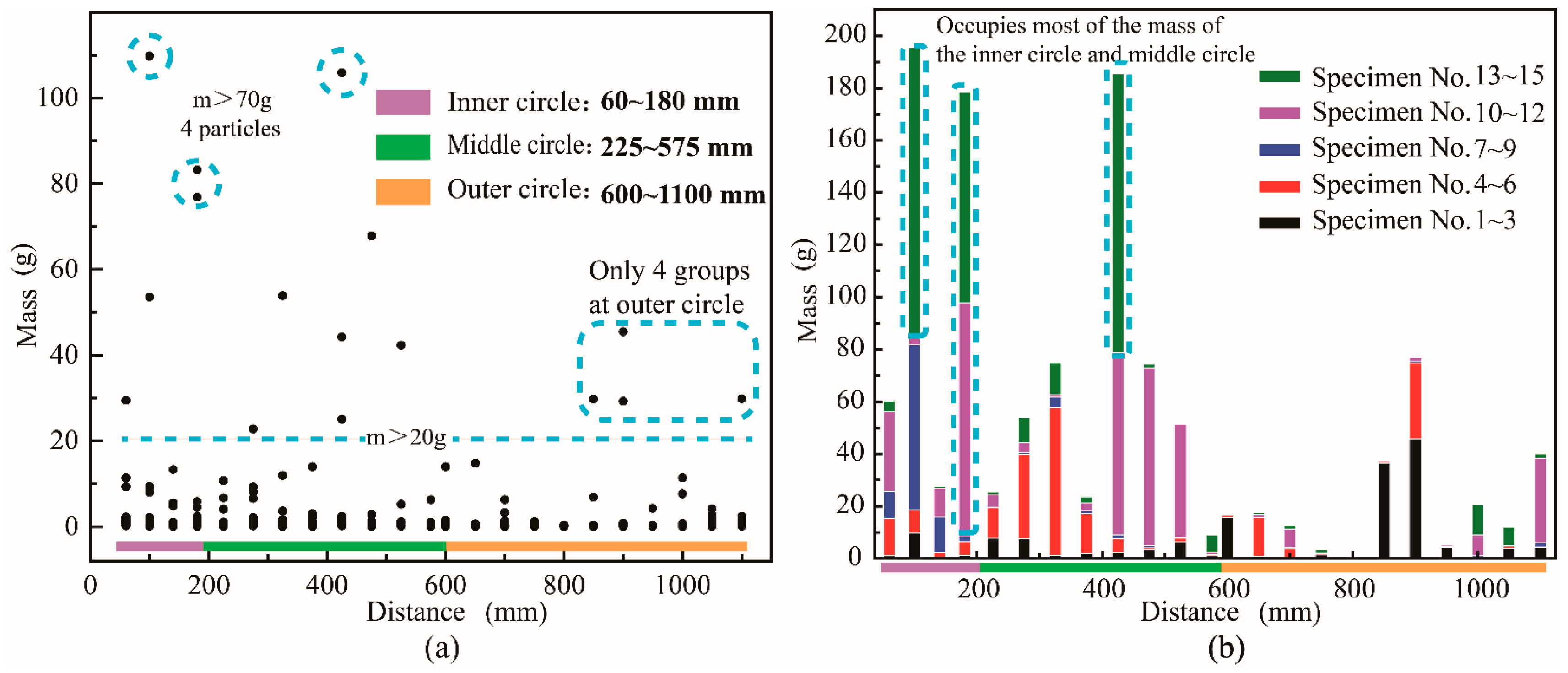 Minerals 11 00217 g012 Minerals 11 00217 g012