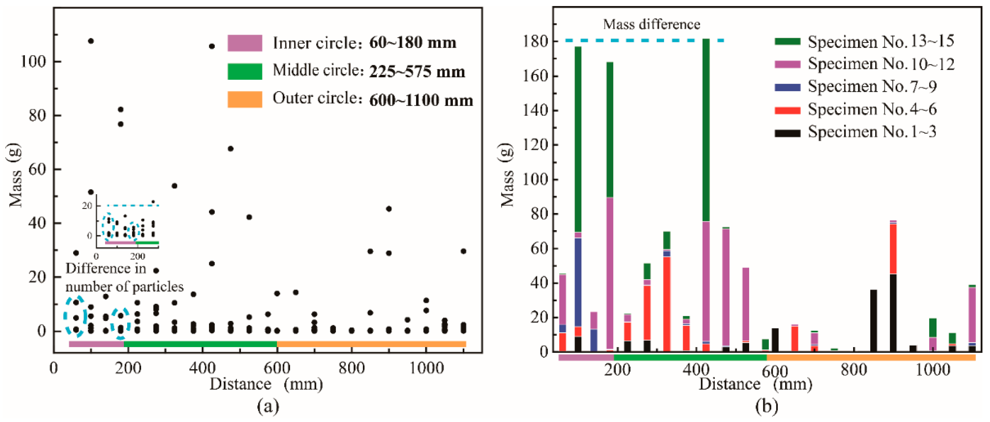 Minerals 11 00217 g013 Minerals 11 00217 g013