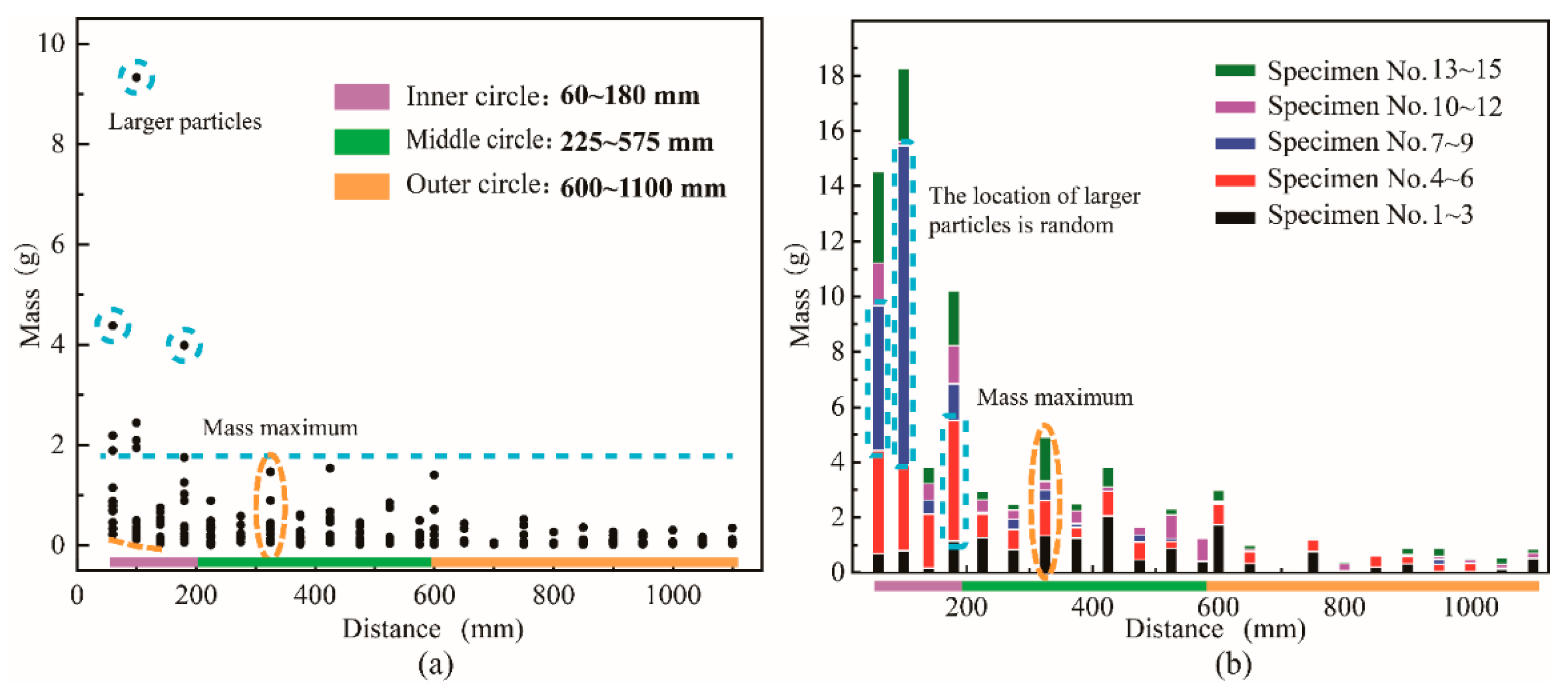 Minerals 11 00217 g014 Minerals 11 00217 g014