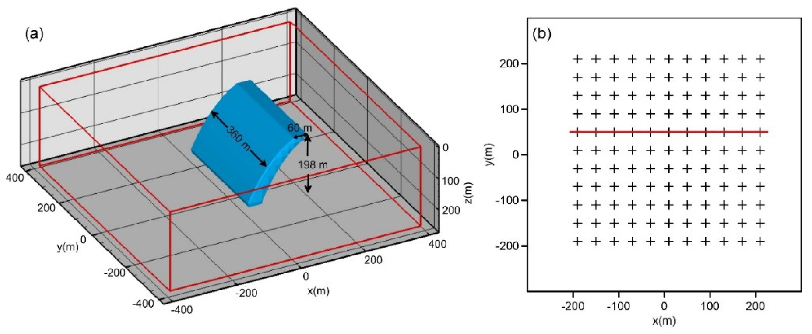 Minerals 11 00218 g003