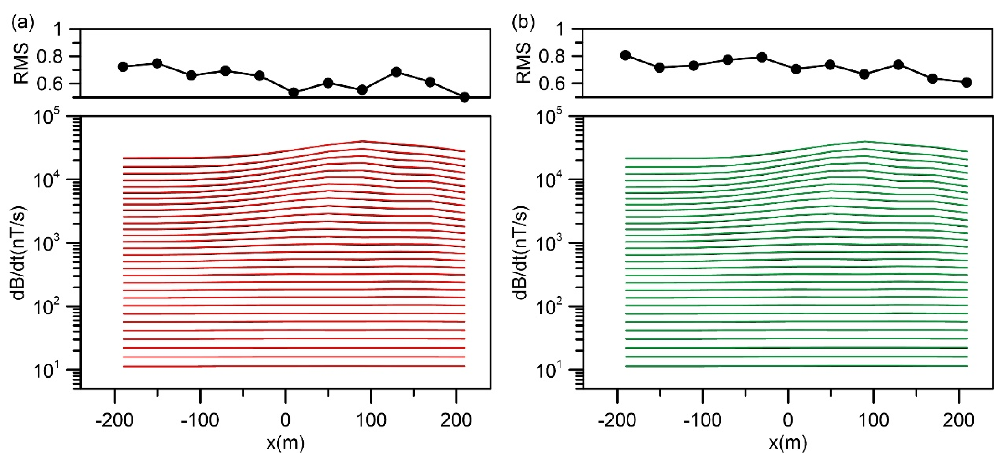 Minerals 11 00218 g005