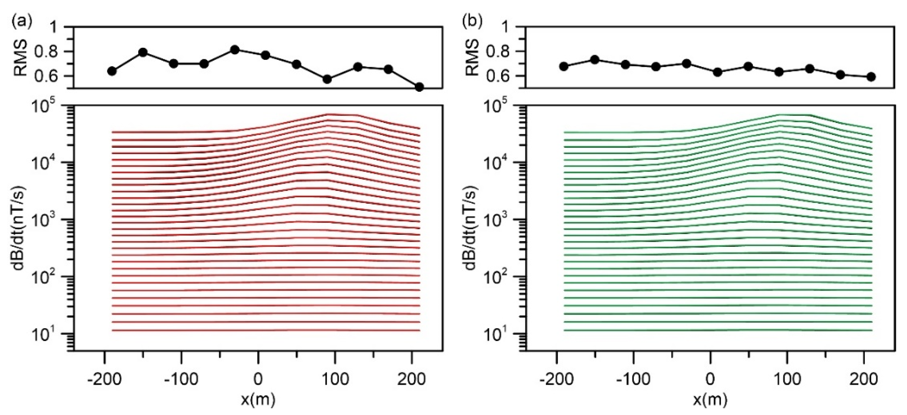 Minerals 11 00218 g009
