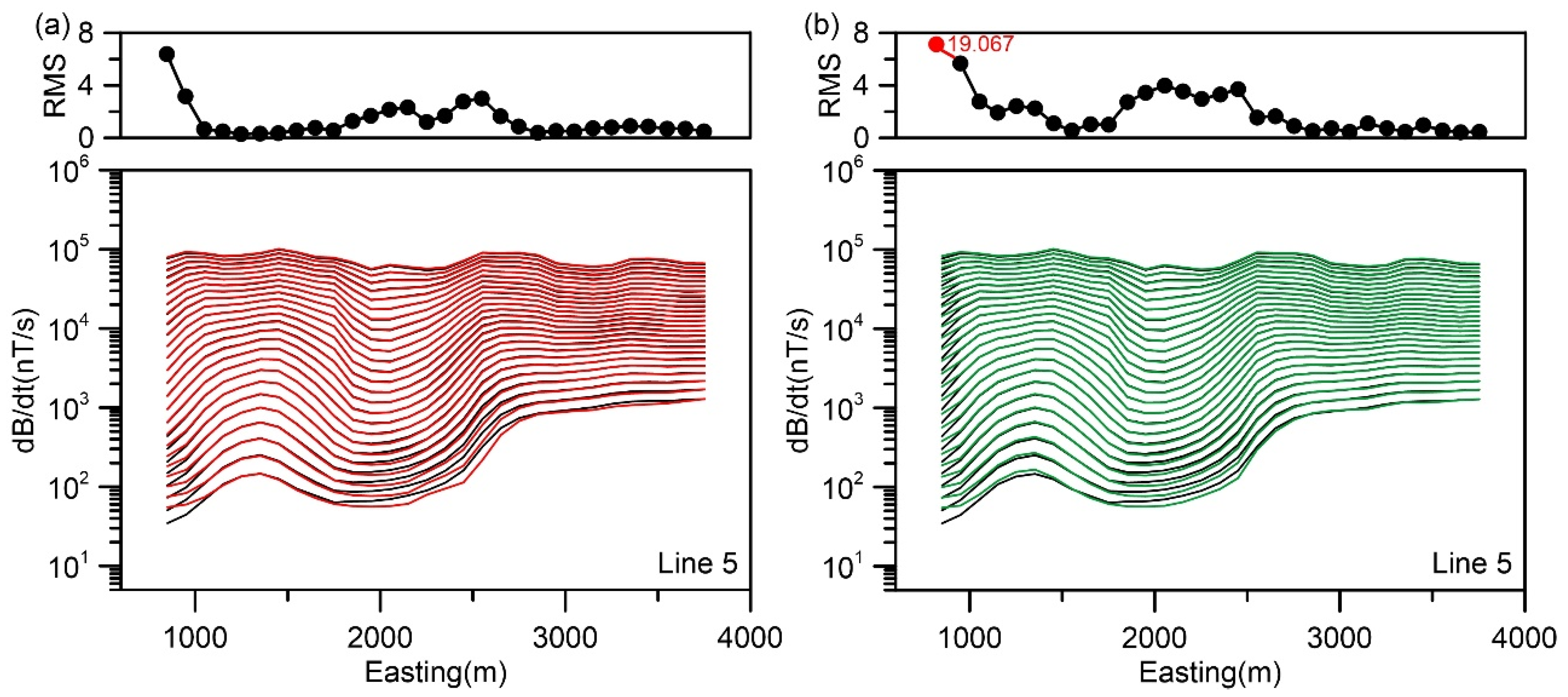 Minerals 11 00218 g014