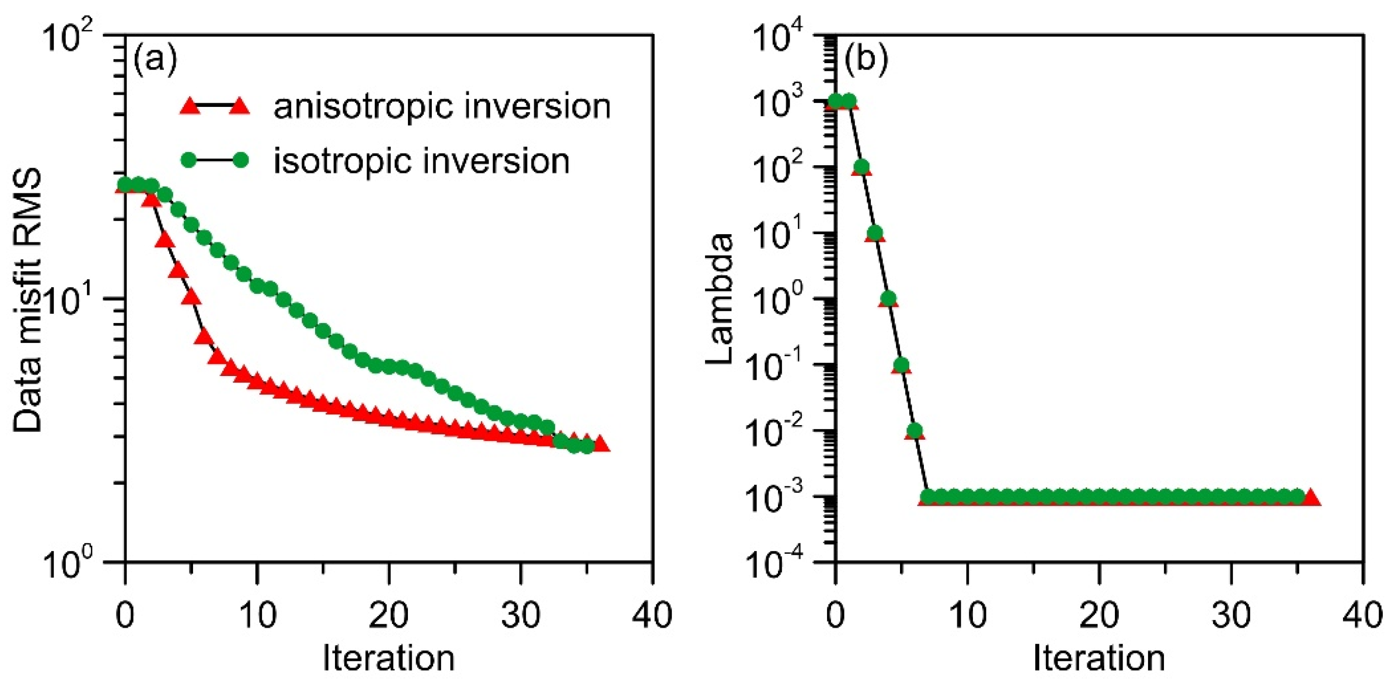 Minerals 11 00218 g015