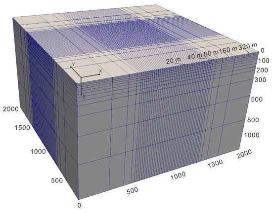 Minerals 11 00218 g0a2