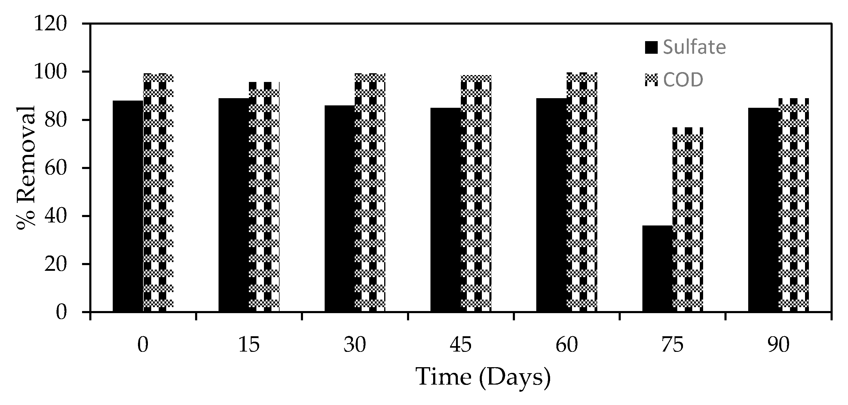 Minerals 11 00220 g007