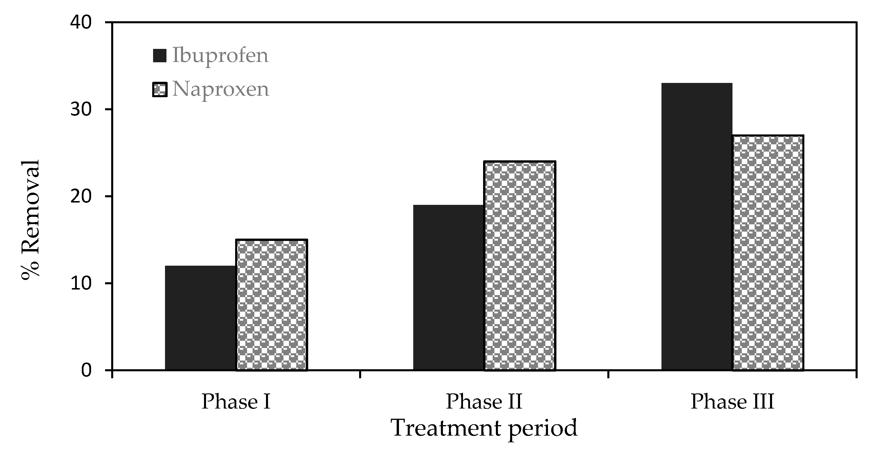 Minerals 11 00220 g009
