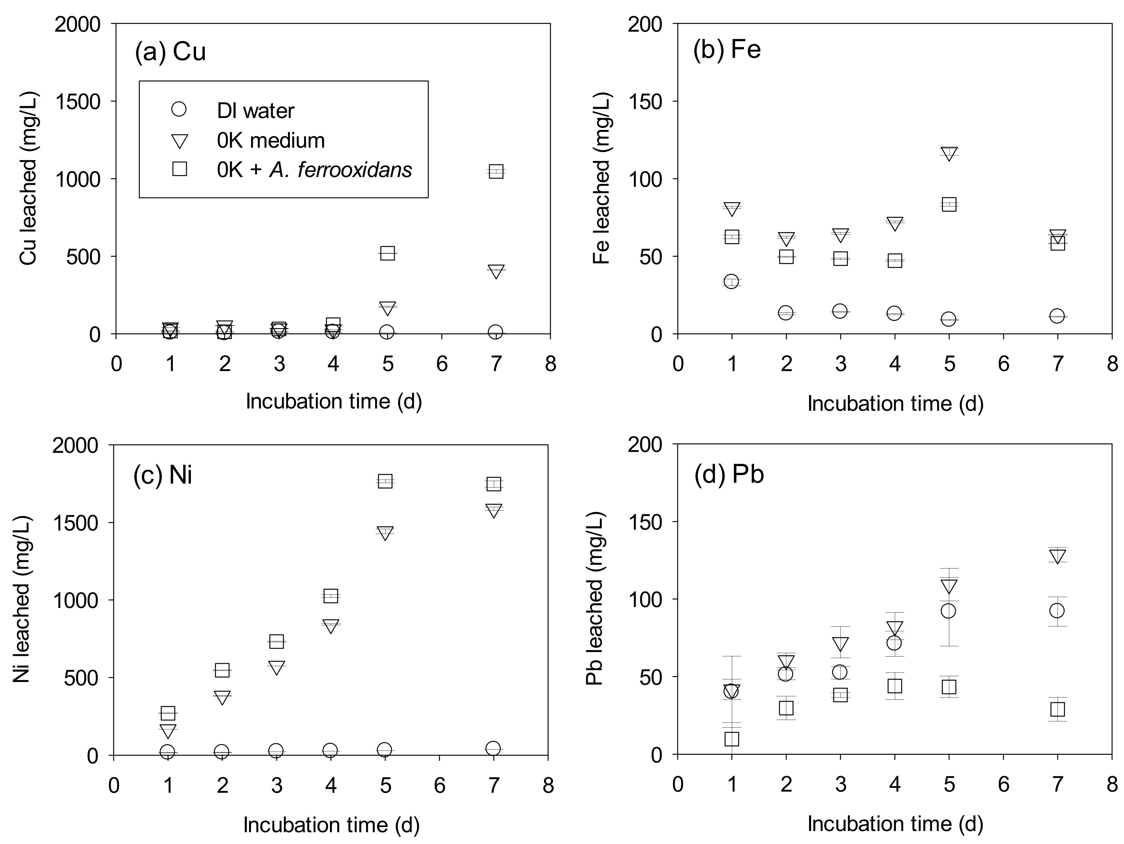 Minerals 11 00224 g002