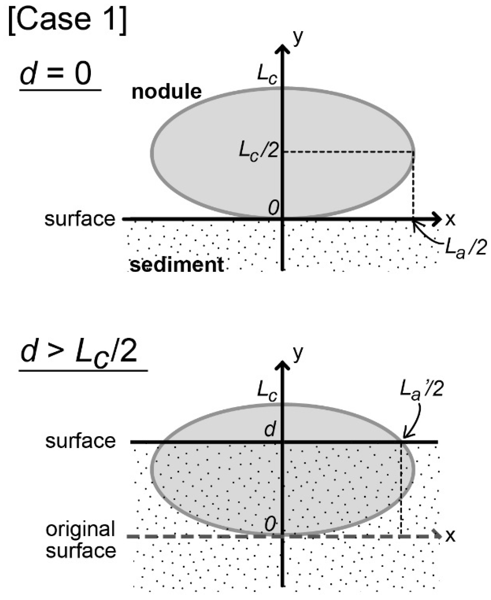 Minerals 11 00227 g002