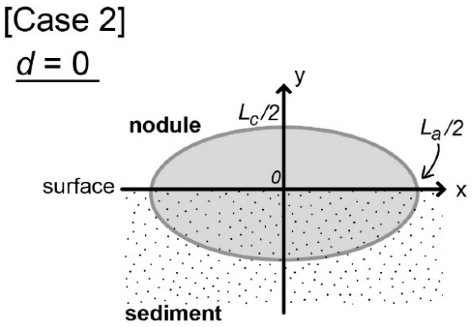 Minerals 11 00227 g003