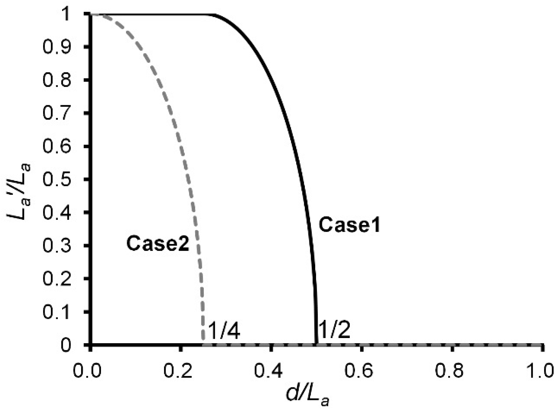 Minerals 11 00227 g004