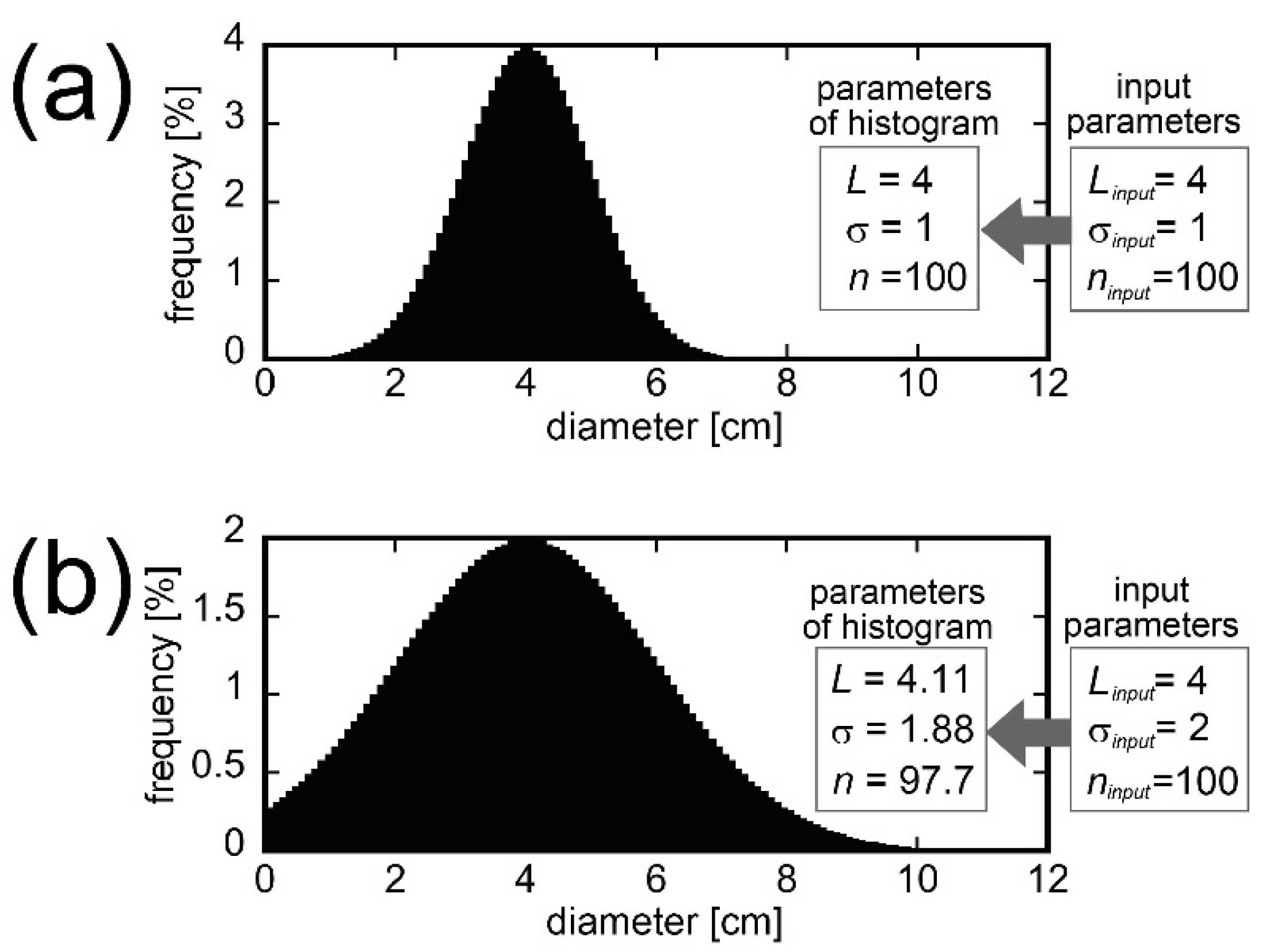Minerals 11 00227 g005