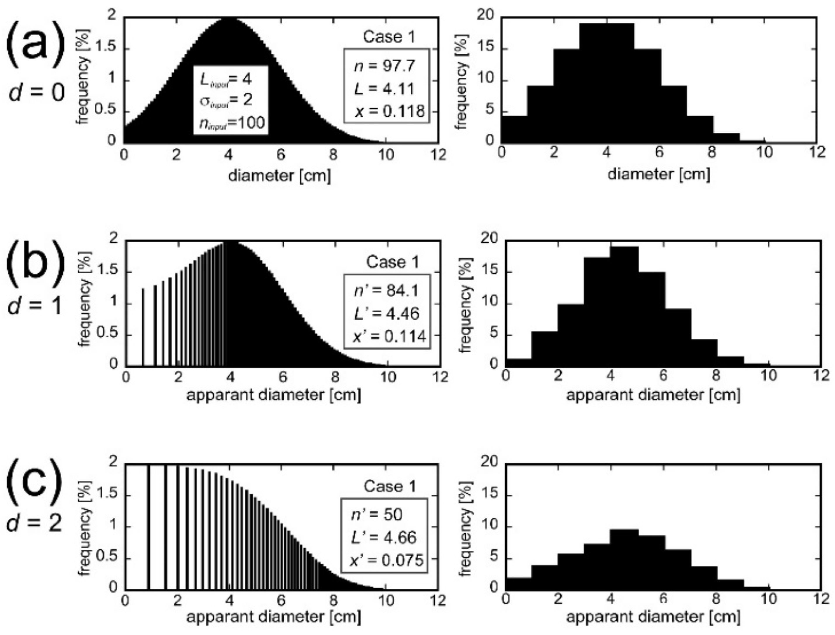 Minerals 11 00227 g007
