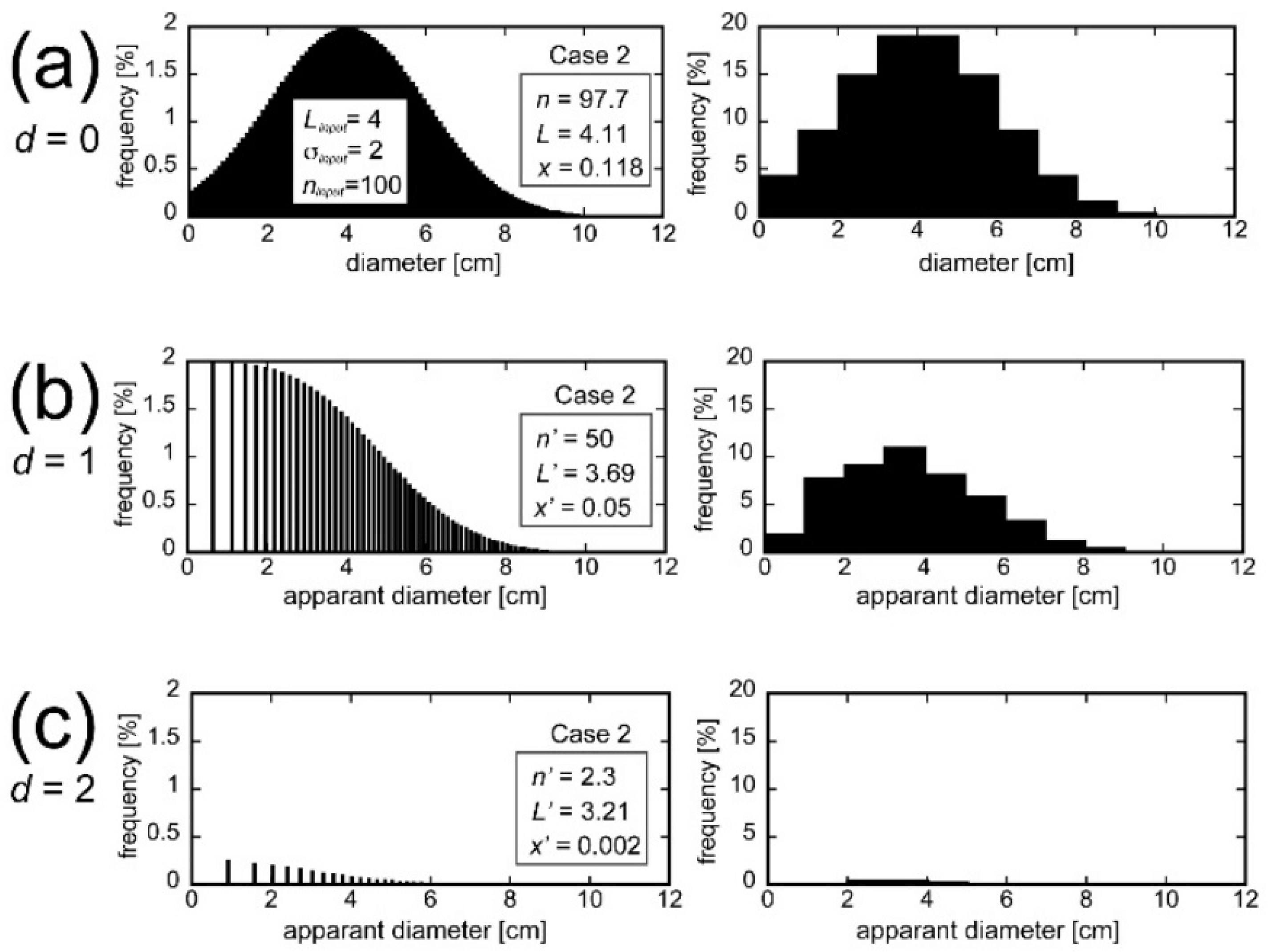 Minerals 11 00227 g008