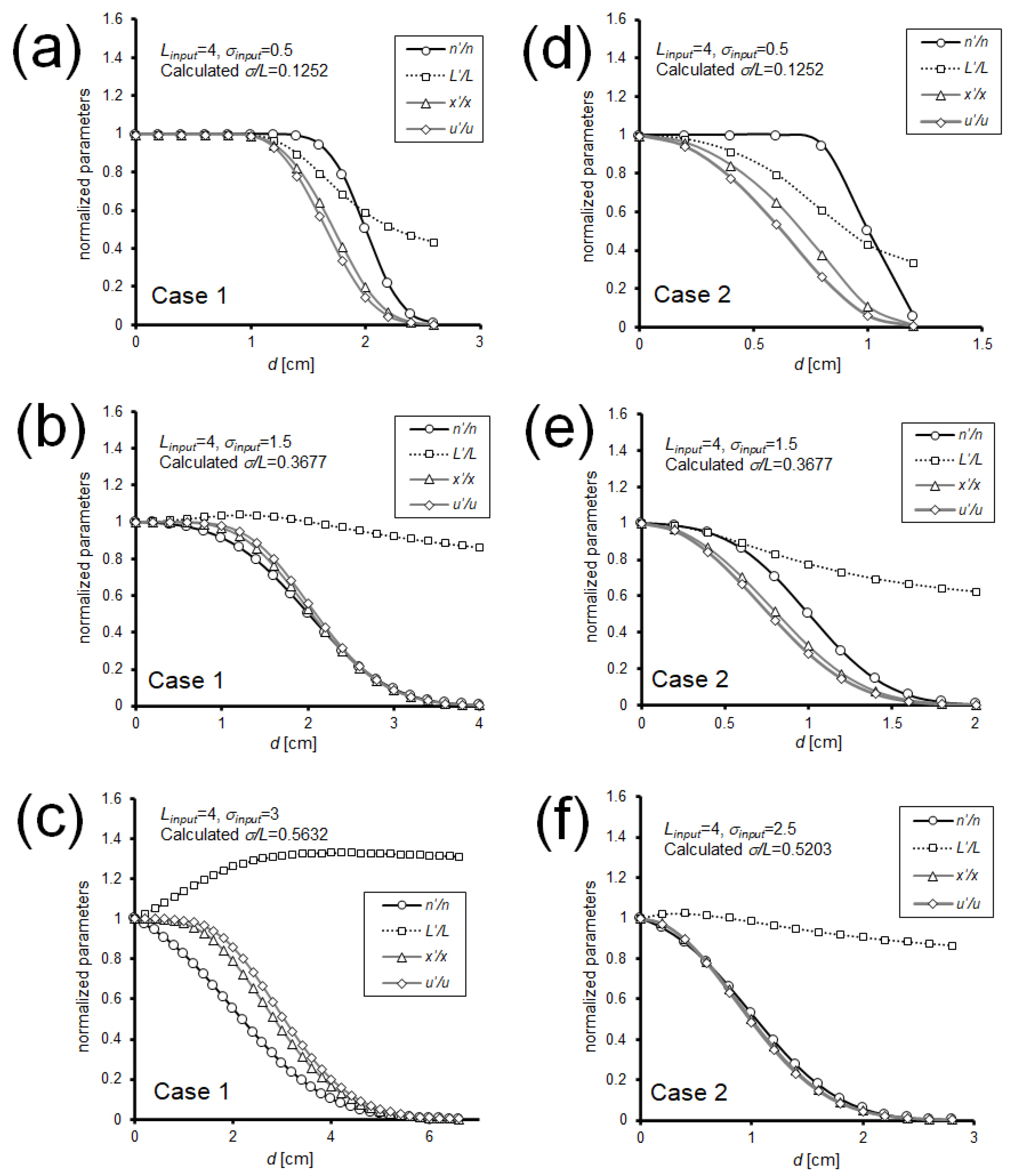Minerals 11 00227 g009
