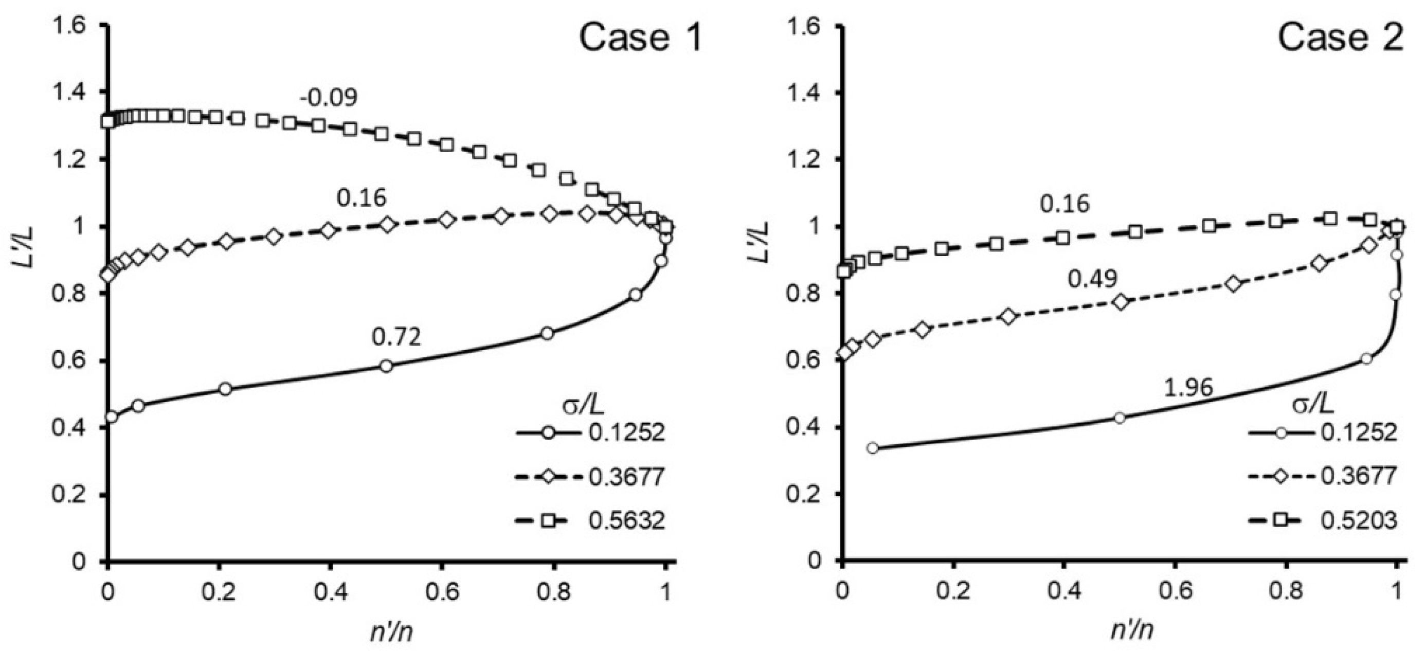 Minerals 11 00227 g011