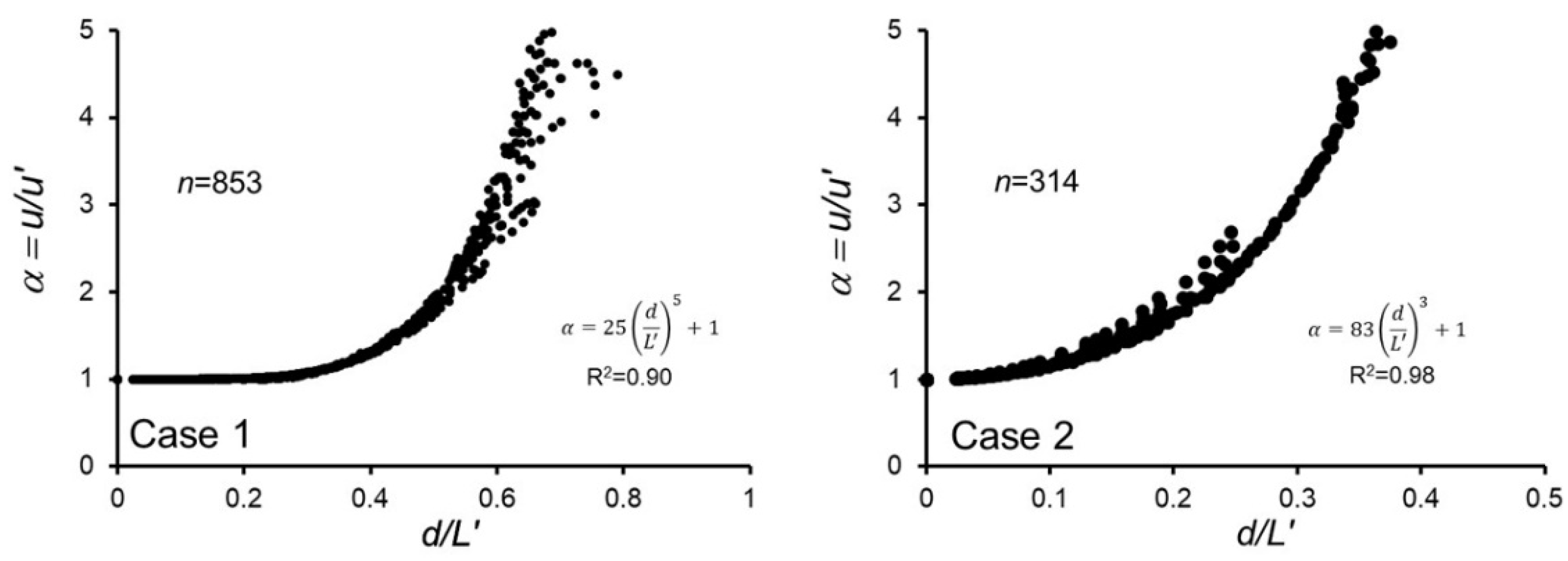 Minerals 11 00227 g013