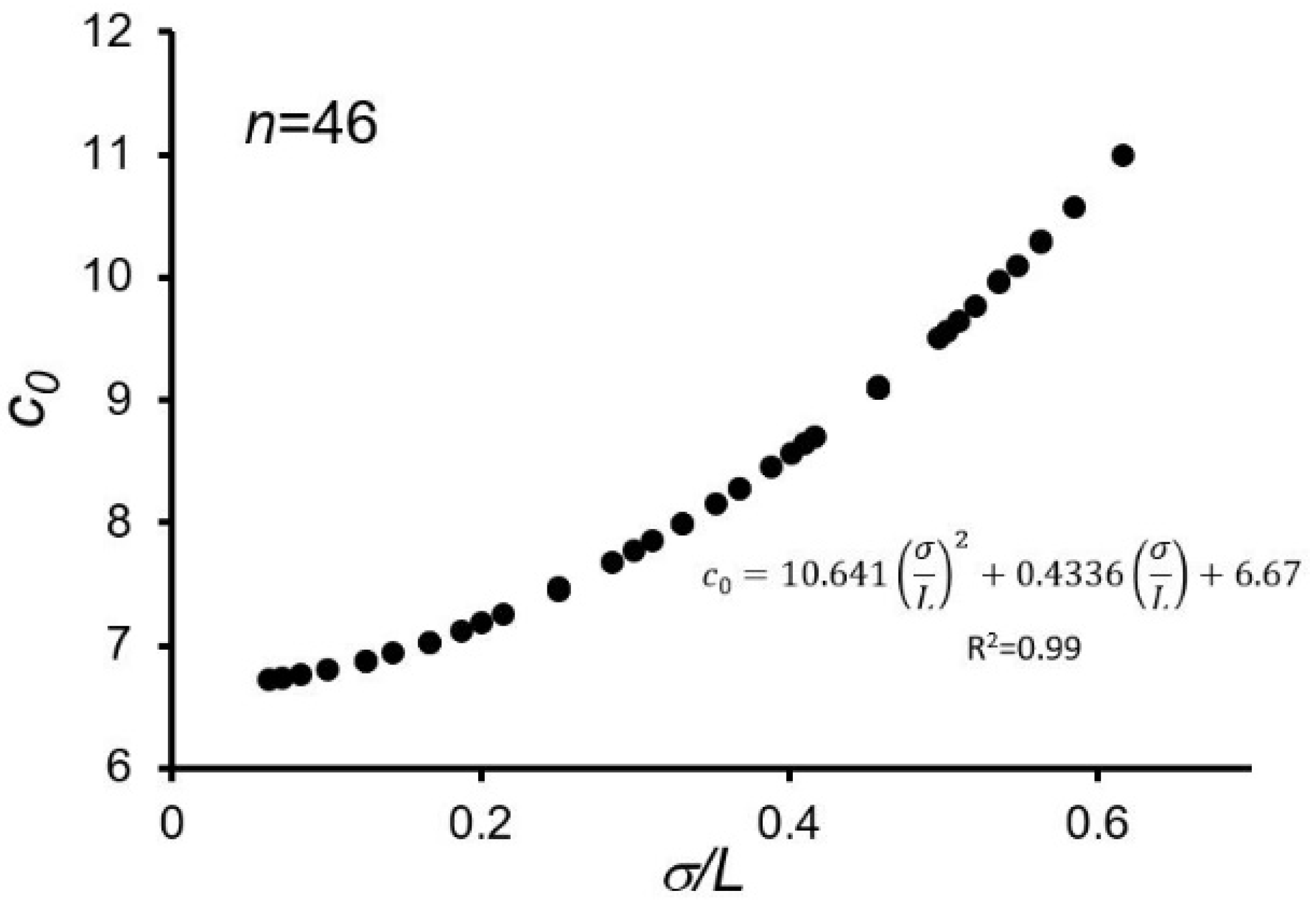 Minerals 11 00227 g014