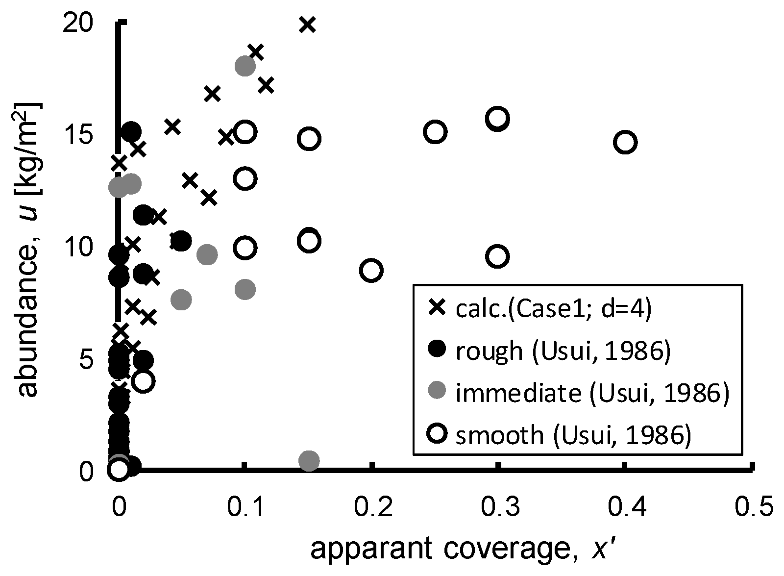 Minerals 11 00227 g015