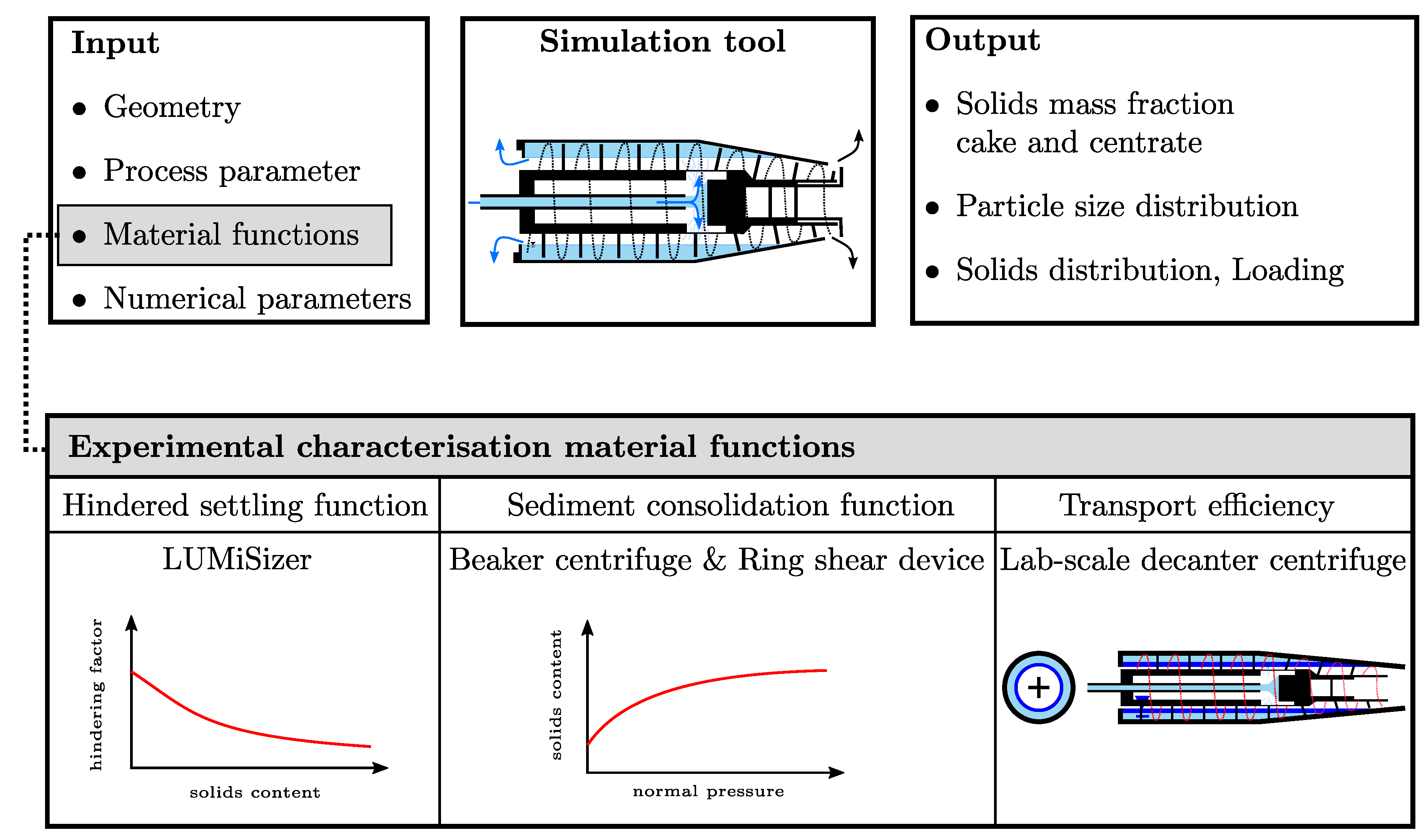 Minerals 11 00229 g002