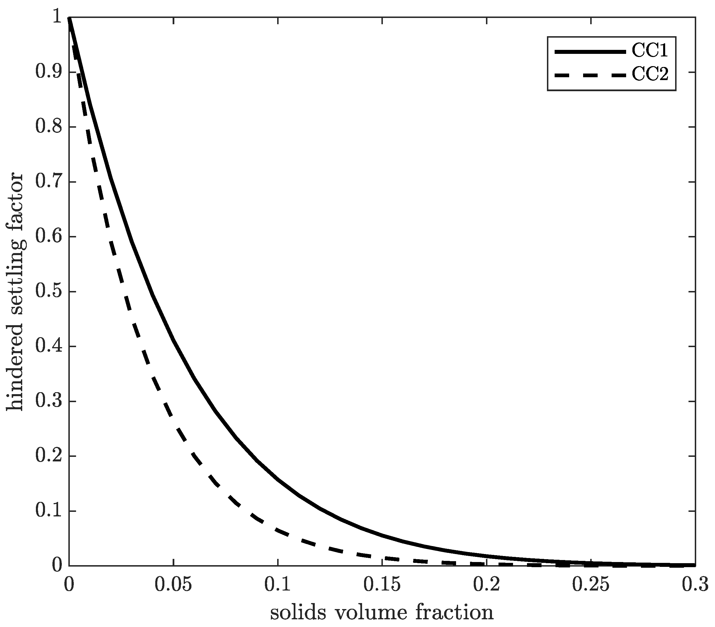 Minerals 11 00229 g003