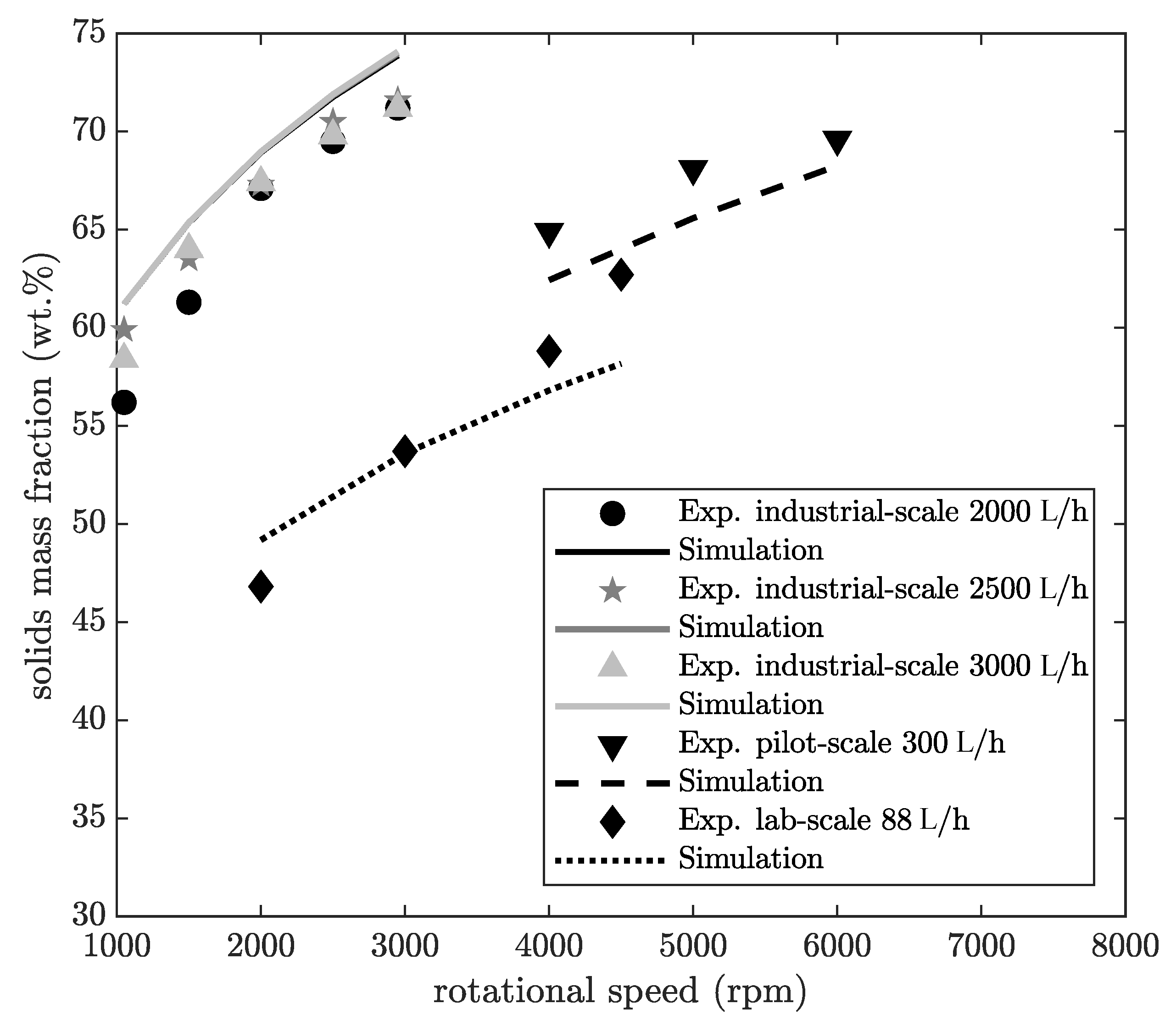 Minerals 11 00229 g006